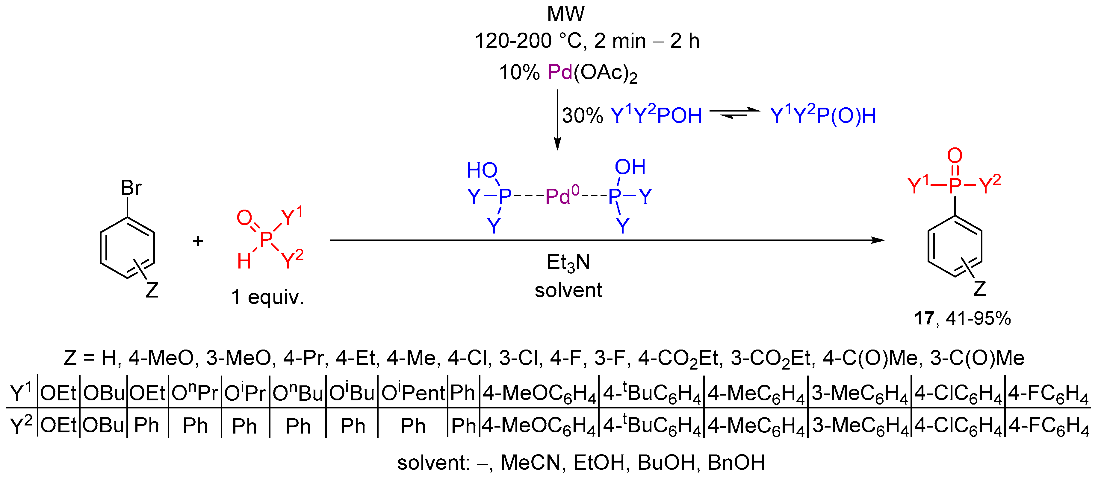 Materials 12 00788 sch008 Materials 12 00788 sch008