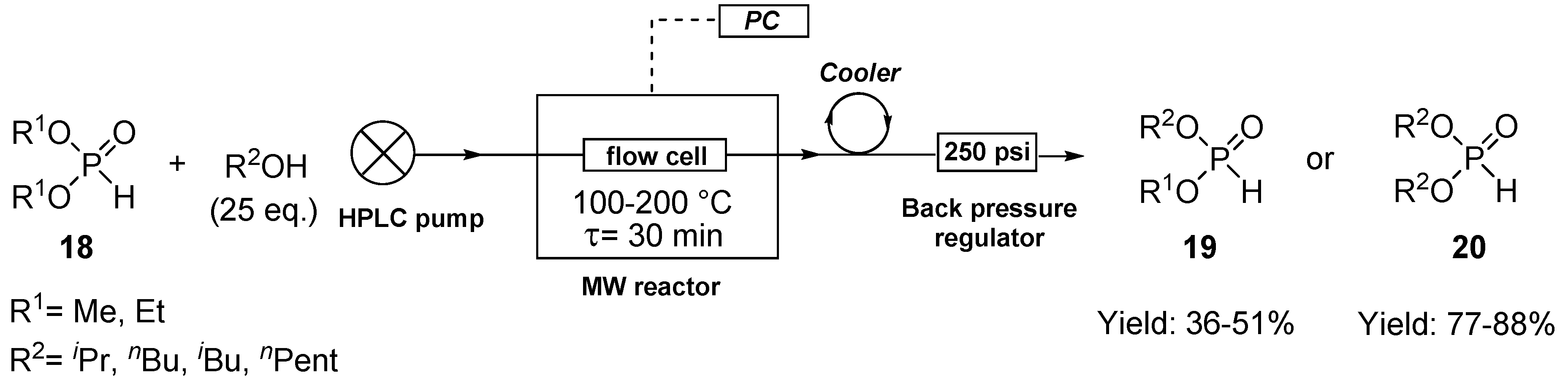 Materials 12 00788 sch011 Materials 12 00788 sch011