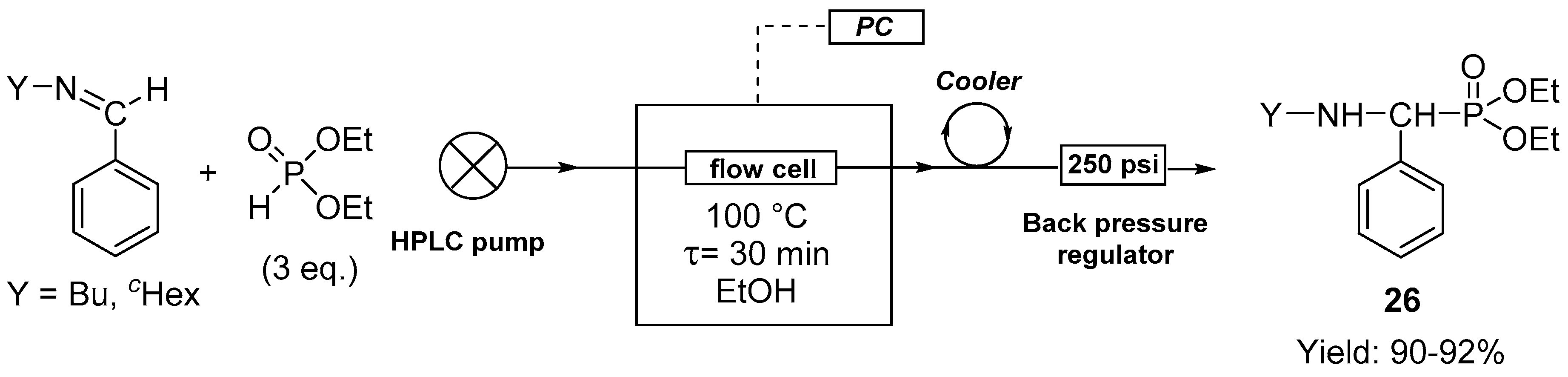 Materials 12 00788 sch012 Materials 12 00788 sch012