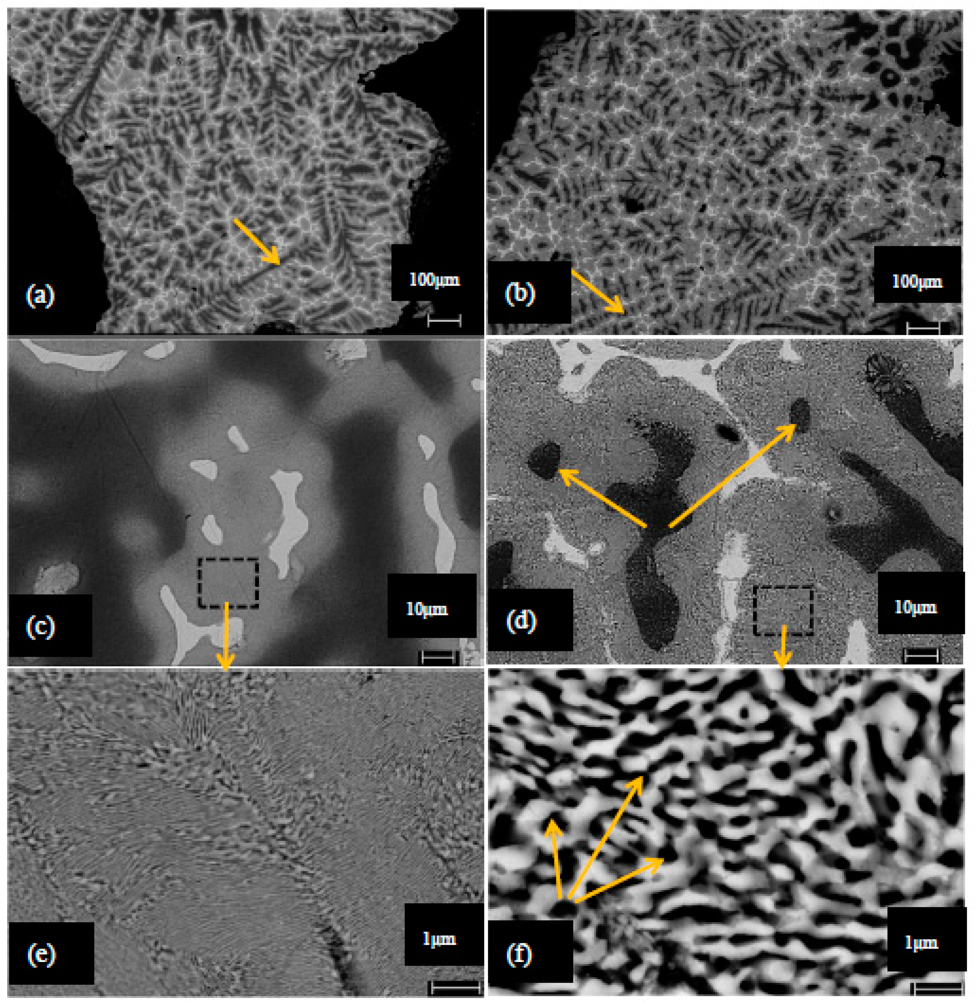 Materials 12 00792 g005