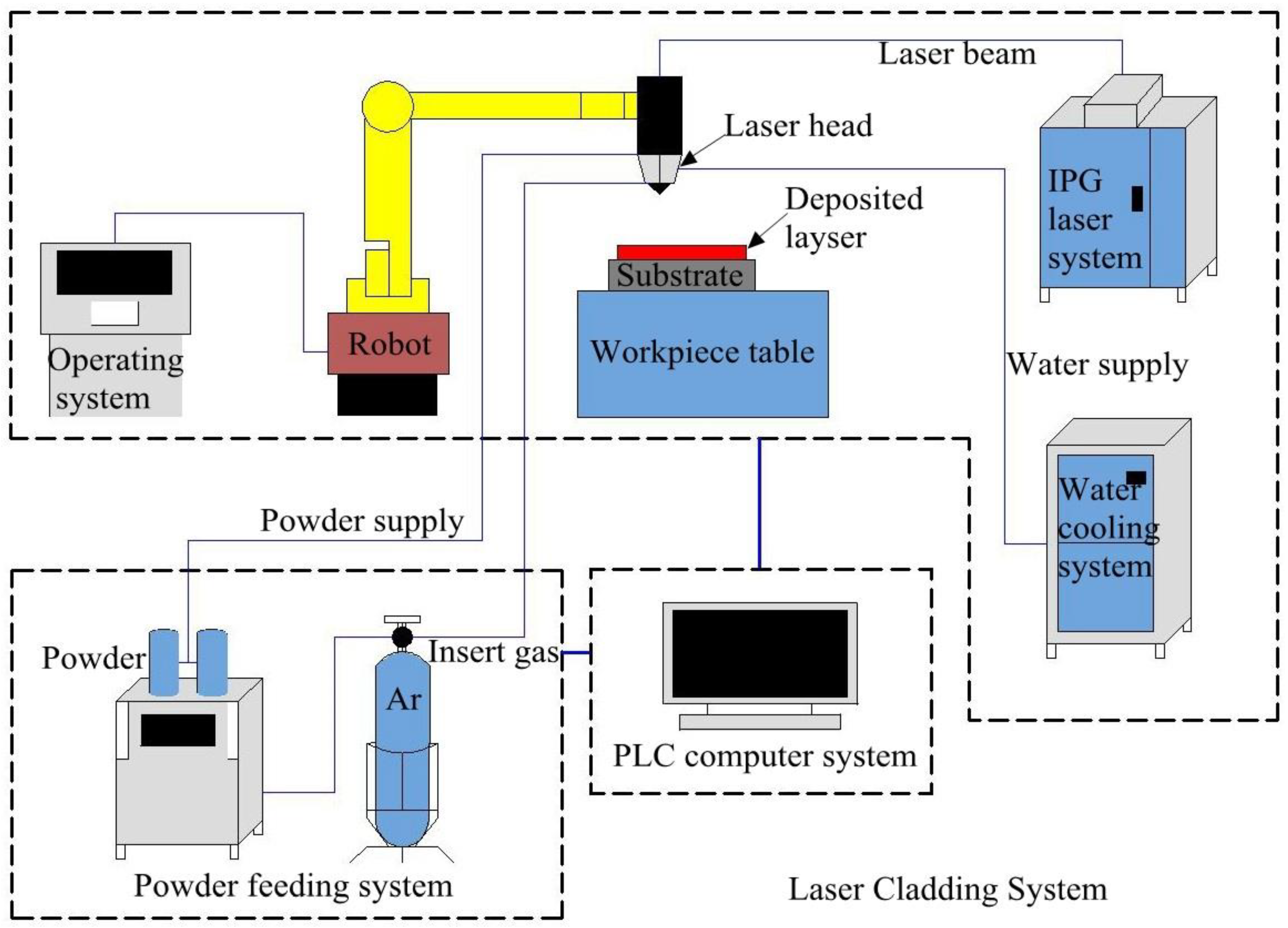 Materials 12 00793 g002