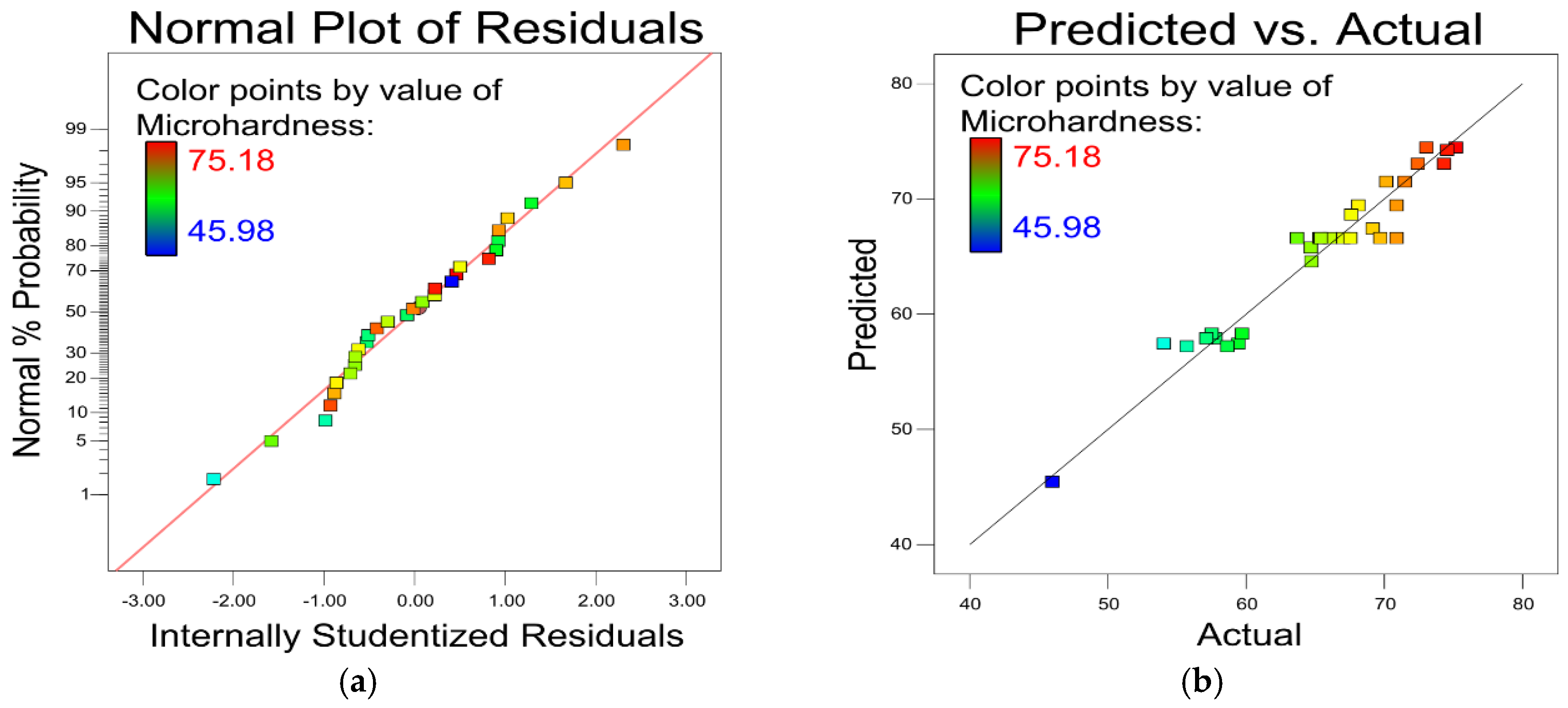 Materials 12 00793 g003
