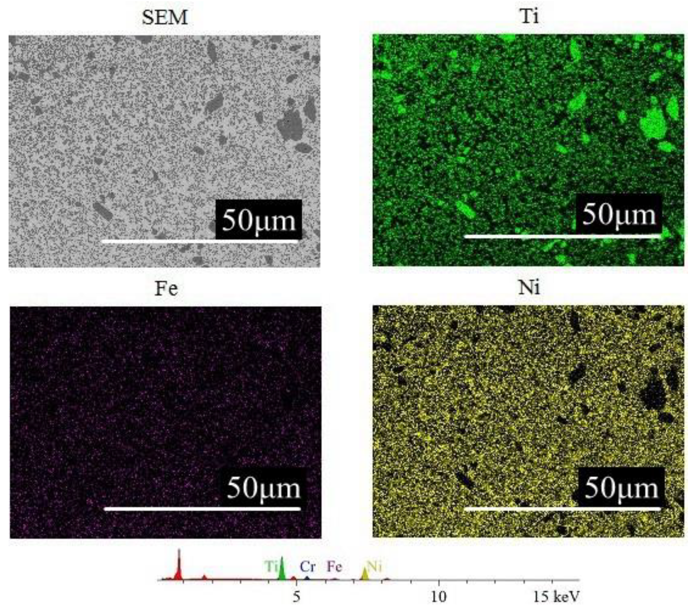 Materials 12 00793 g005