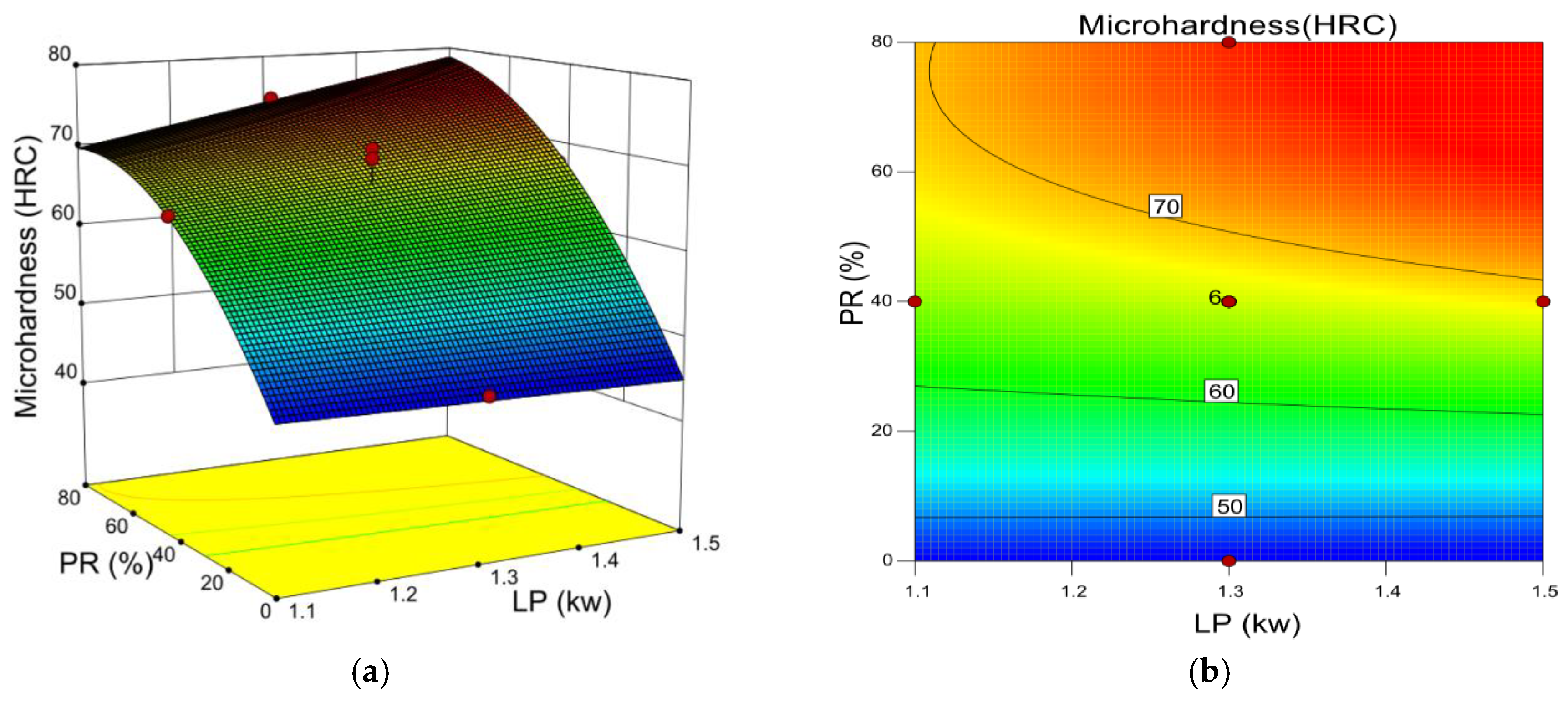 Materials 12 00793 g007