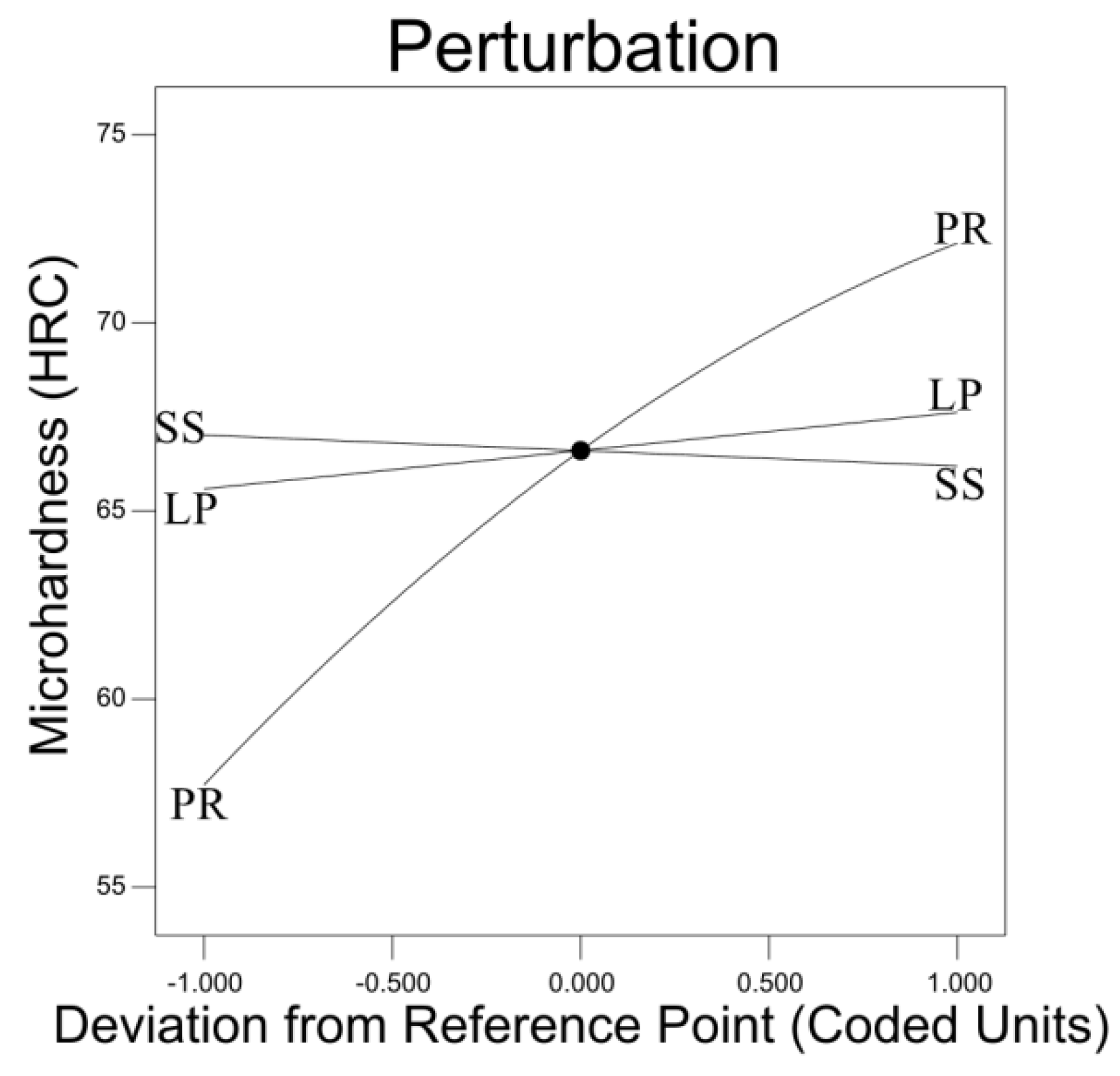 Materials 12 00793 g008