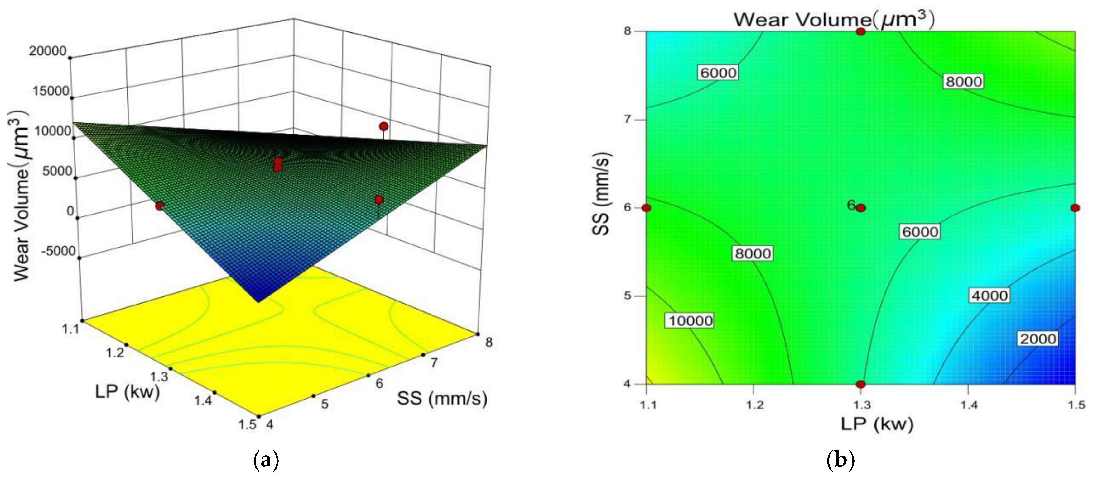 Materials 12 00793 g010