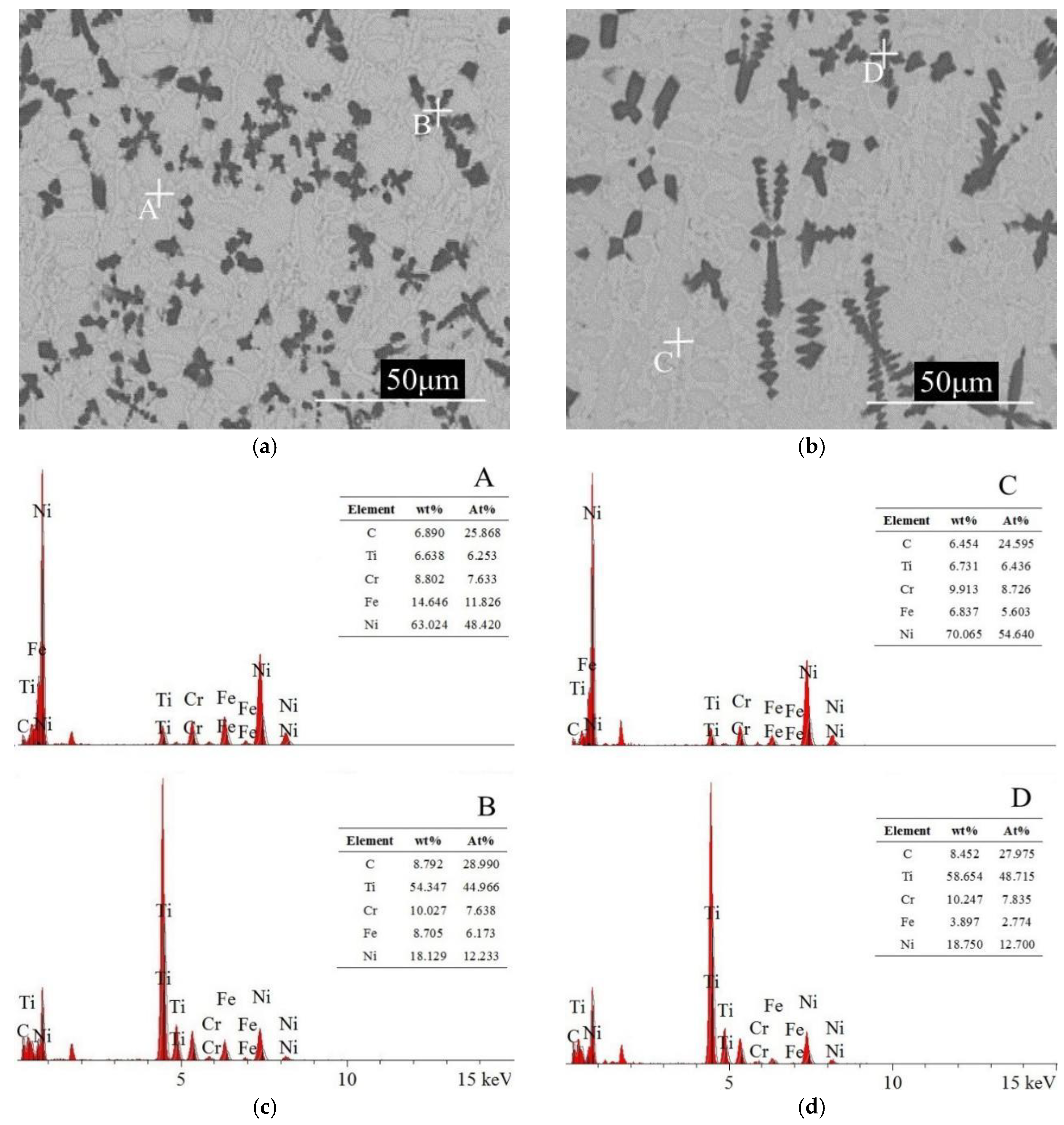 Materials 12 00793 g011