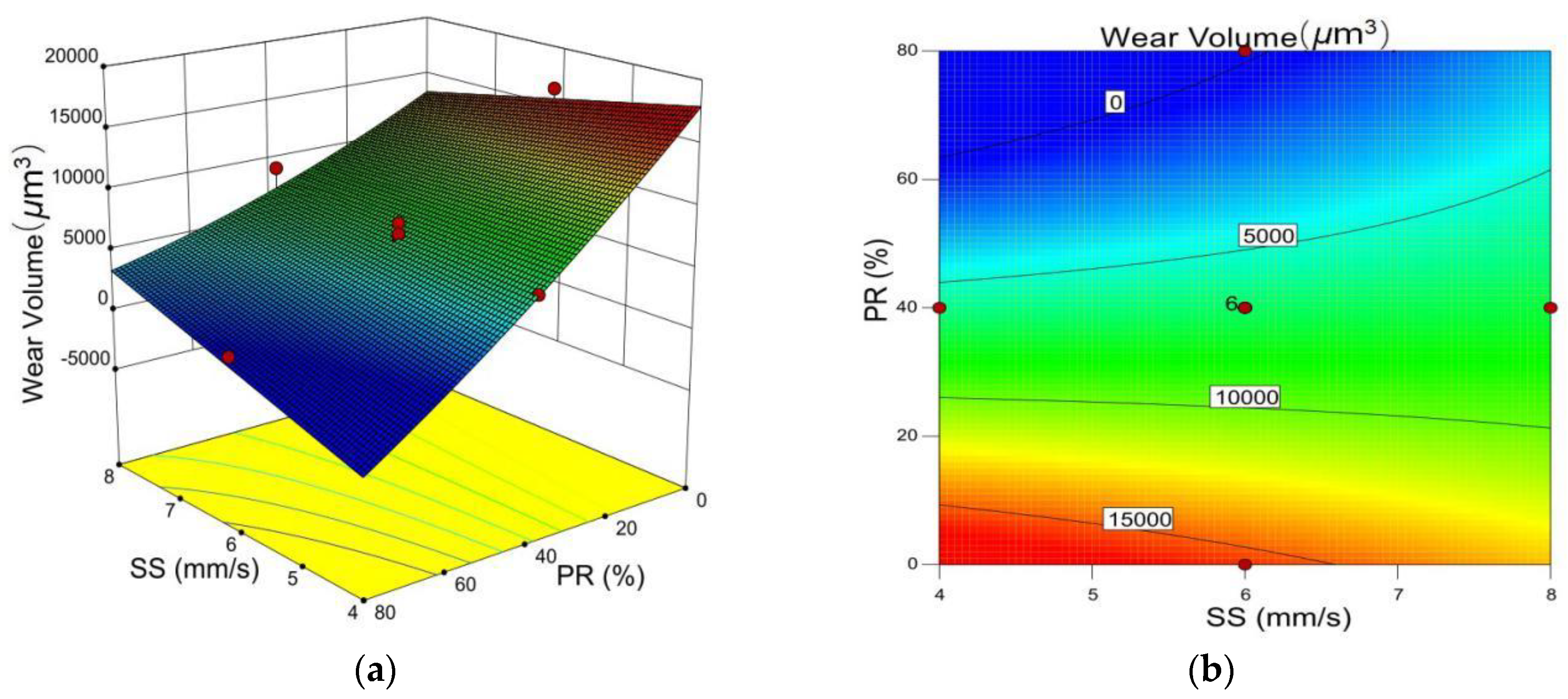 Materials 12 00793 g012