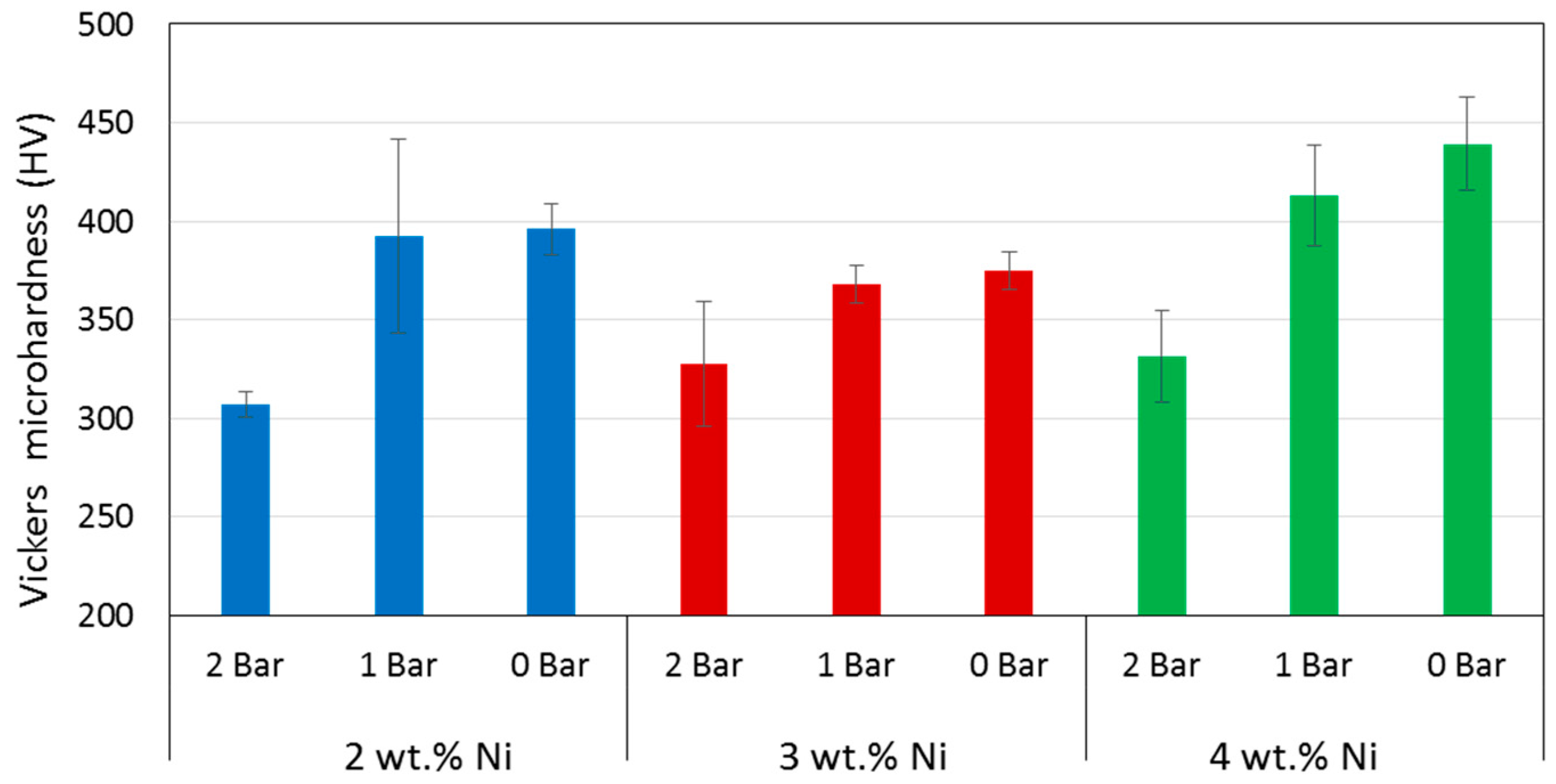 Materials 12 00794 g010 Materials 12 00794 g010