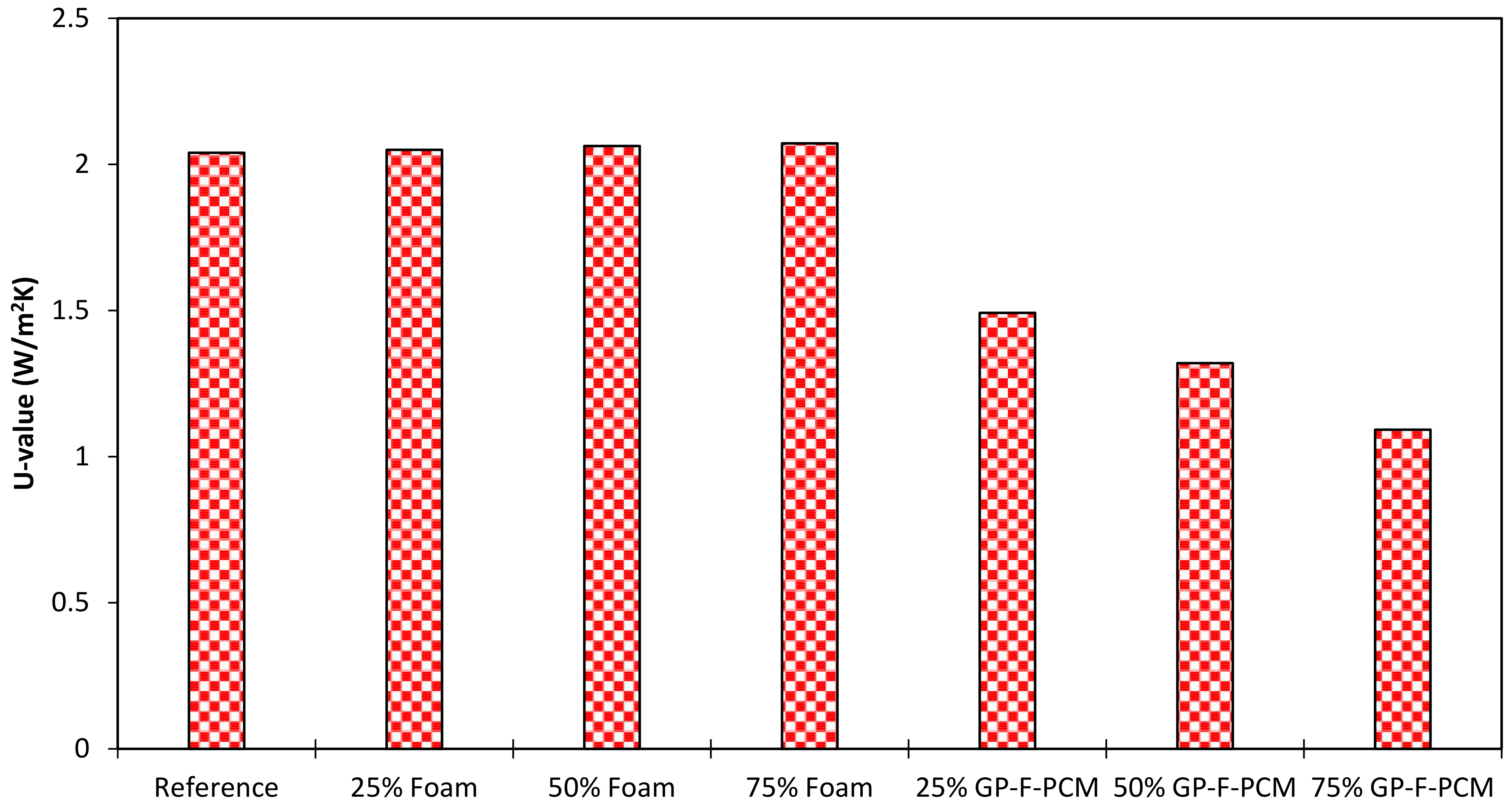 Materials 12 00796 g009
