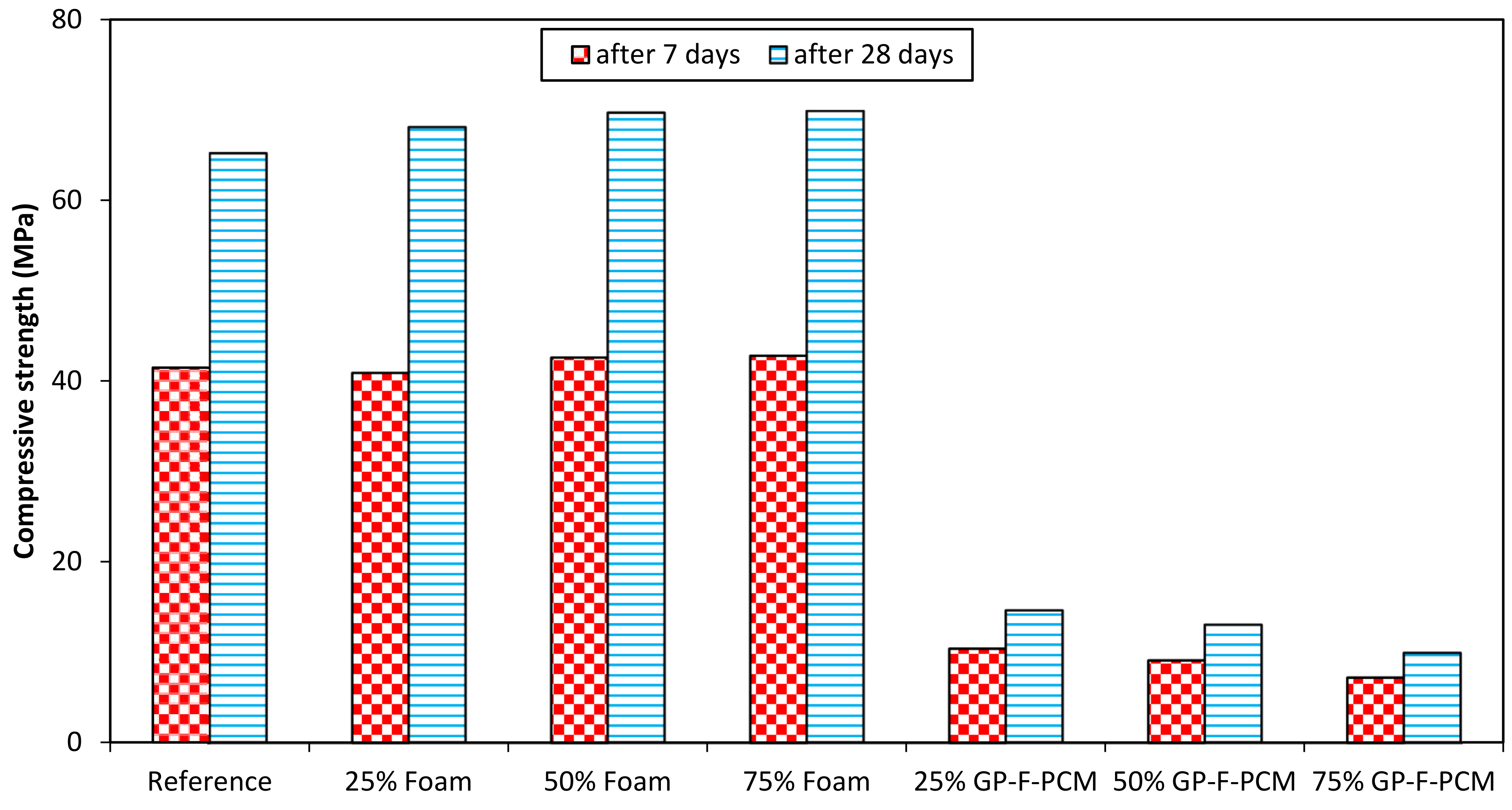 Materials 12 00796 g010