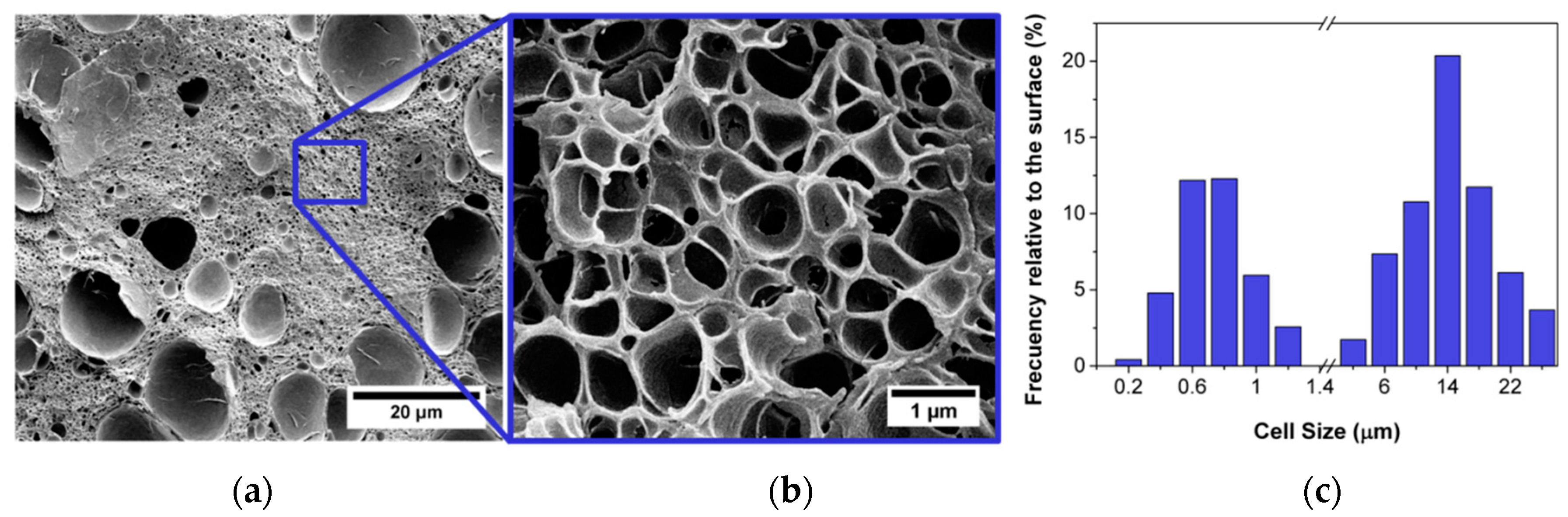Materials 12 00797 g004