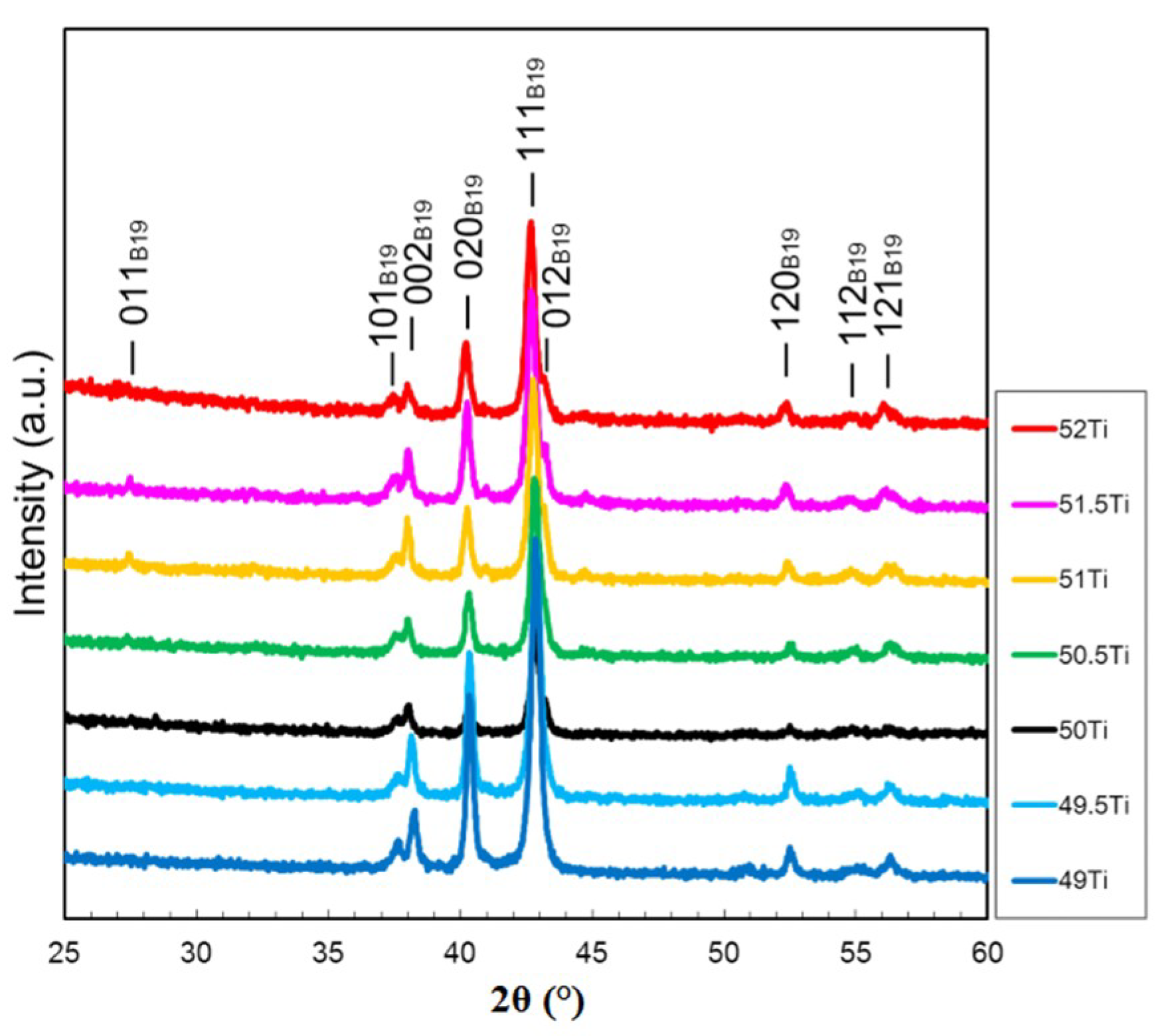 Materials 12 00798 g001 Materials 12 00798 g001