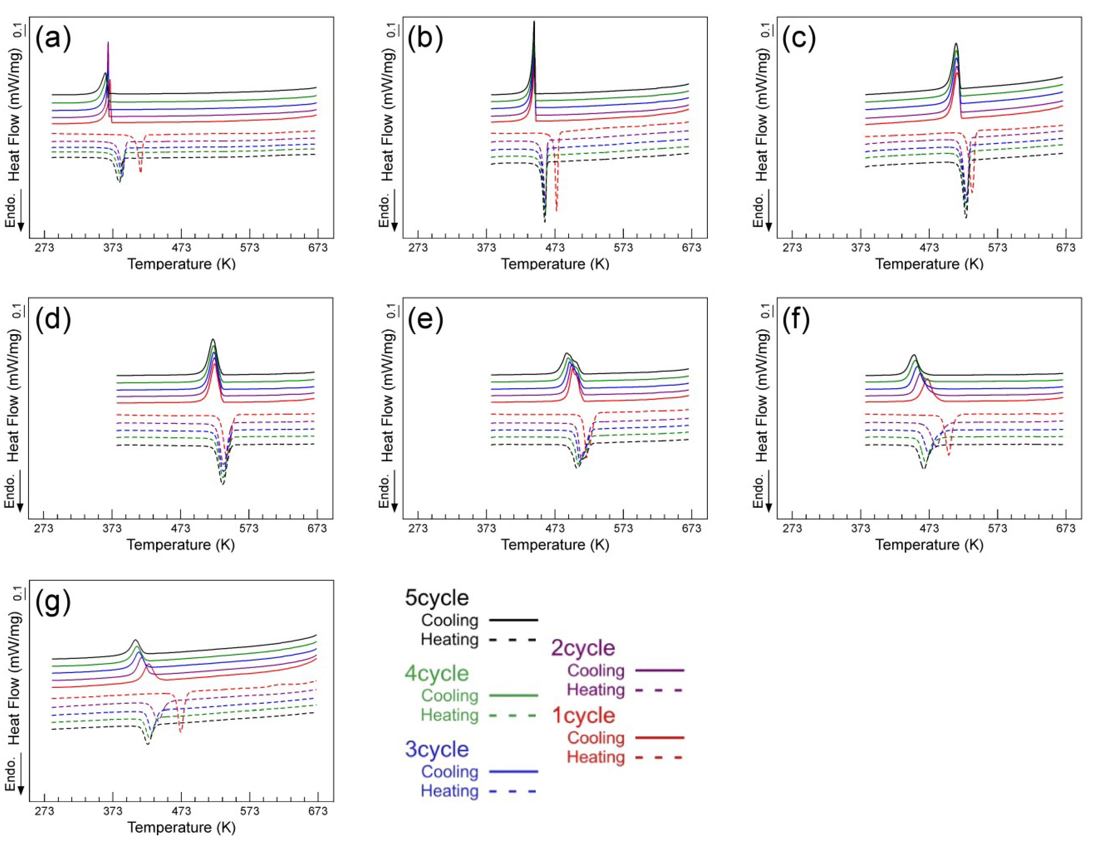 Materials 12 00798 g002 Materials 12 00798 g002