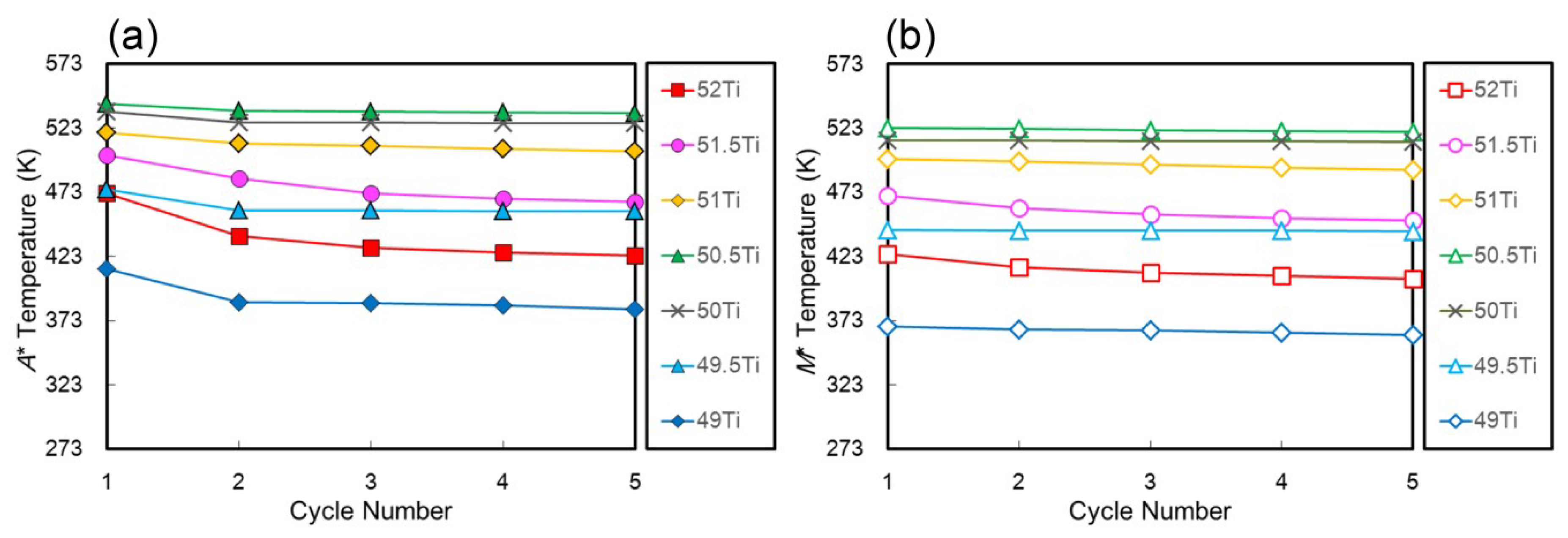 Materials 12 00798 g003 Materials 12 00798 g003