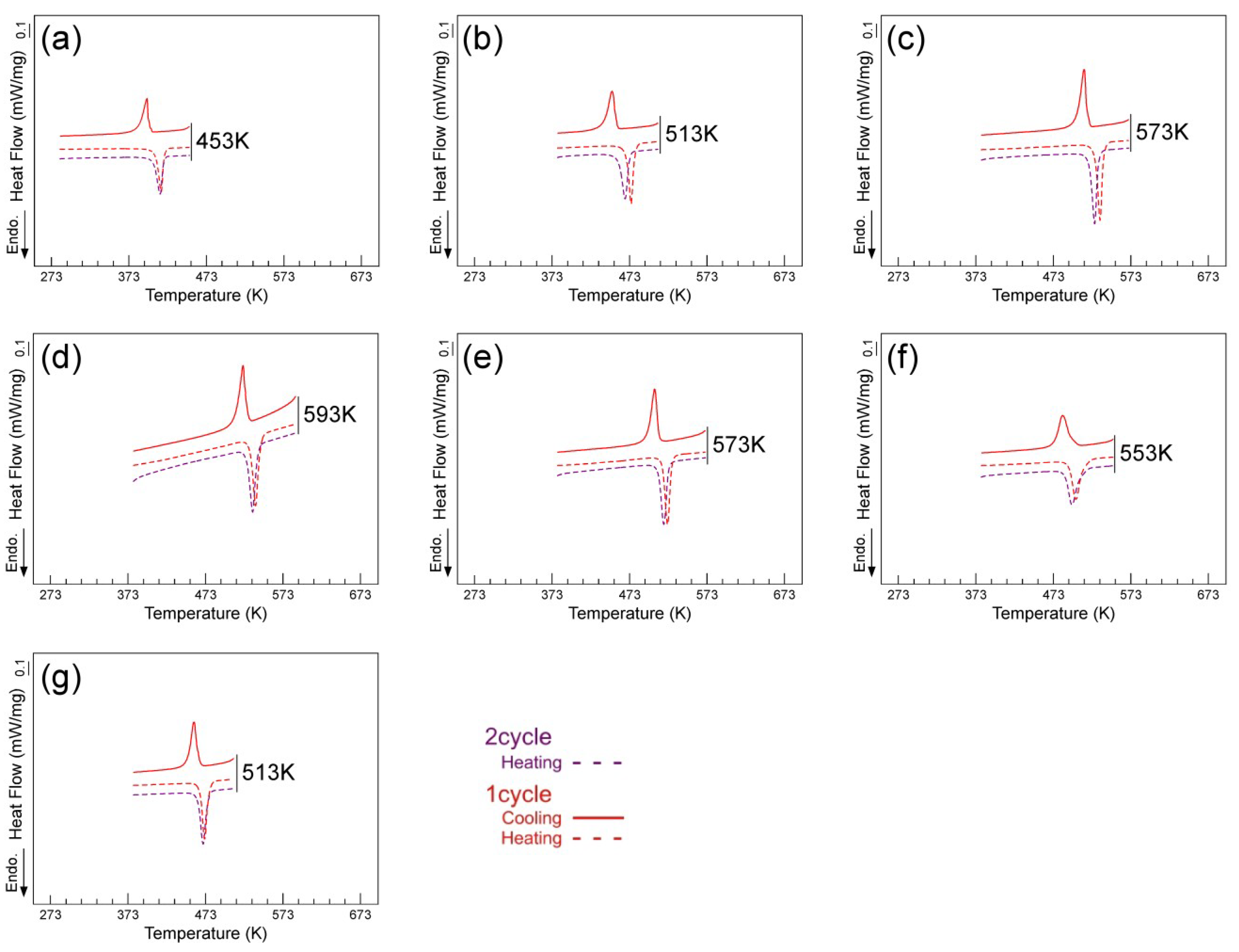 Materials 12 00798 g004 Materials 12 00798 g004