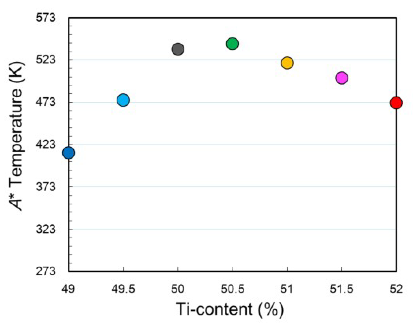Materials 12 00798 g006 Materials 12 00798 g006