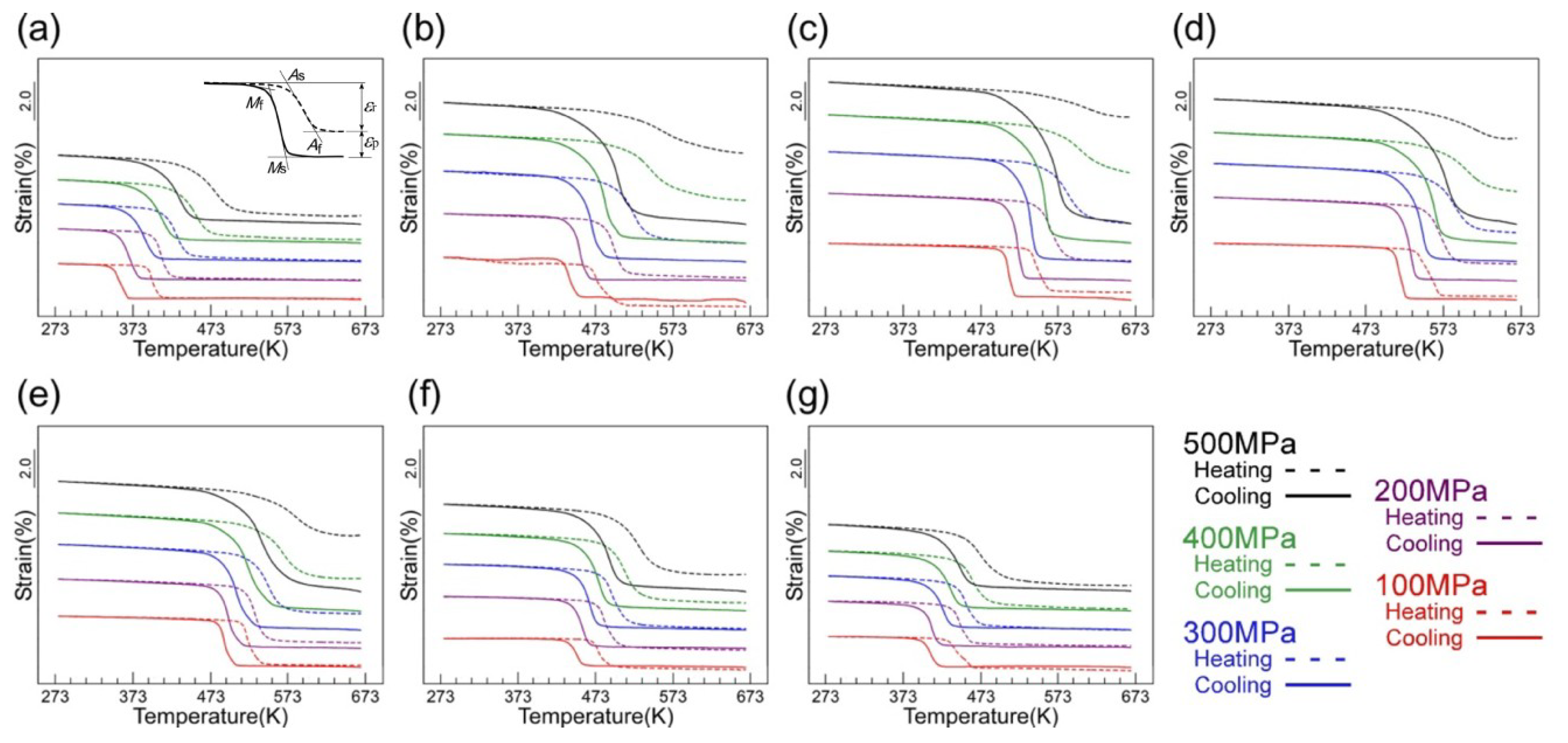 Materials 12 00798 g010 Materials 12 00798 g010