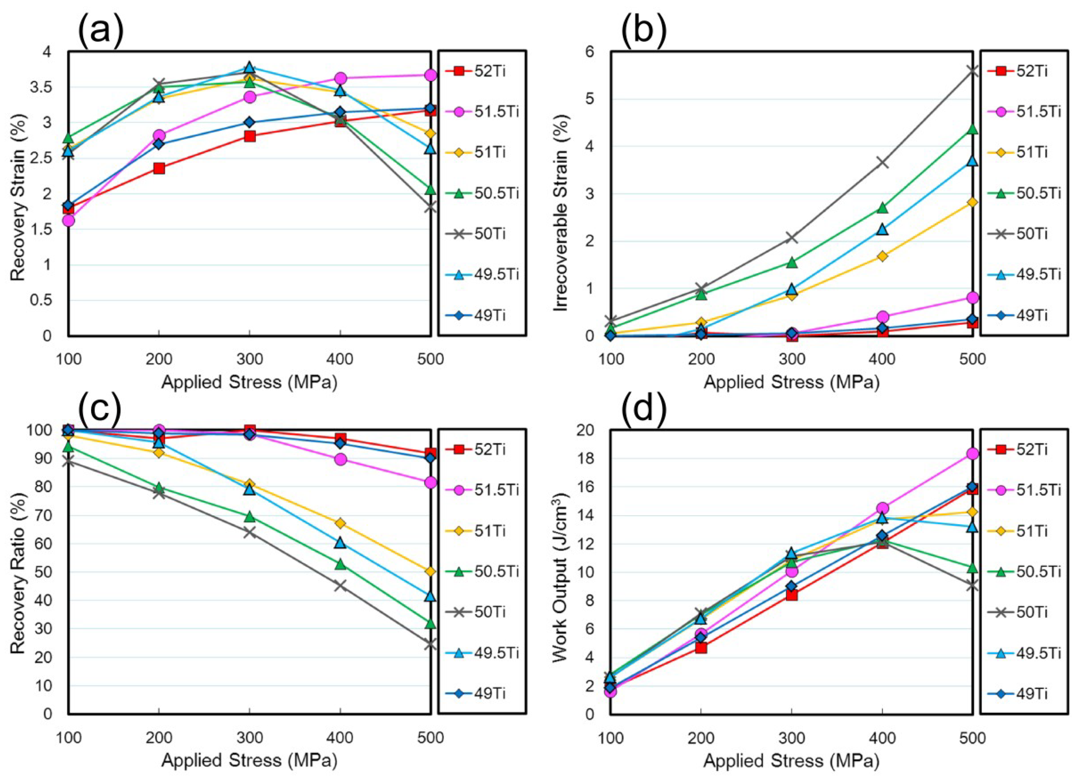Materials 12 00798 g011 Materials 12 00798 g011
