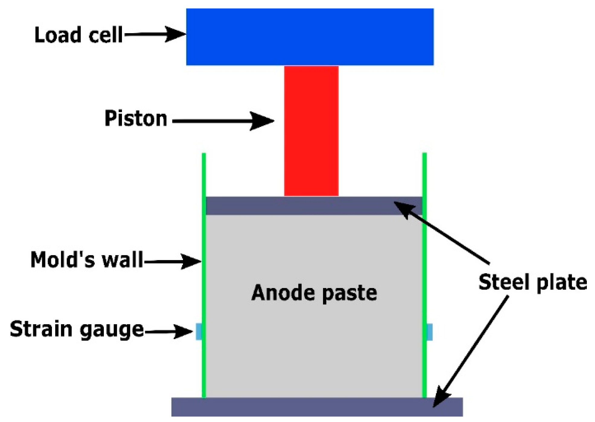 Materials 12 00800 g002
