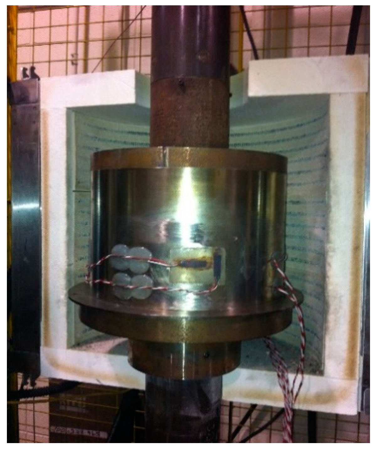 Materials 12 00800 g003