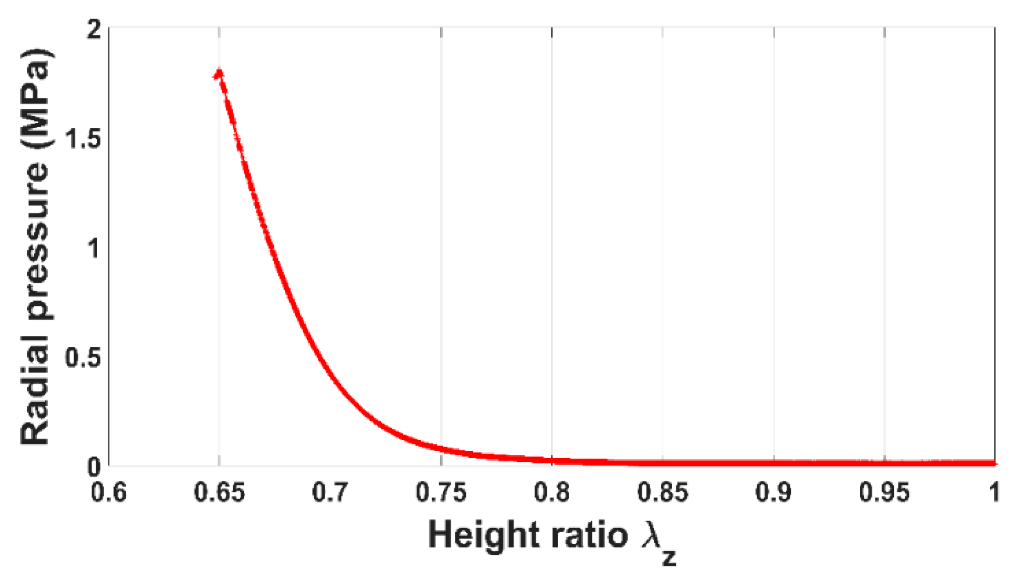 Materials 12 00800 g006