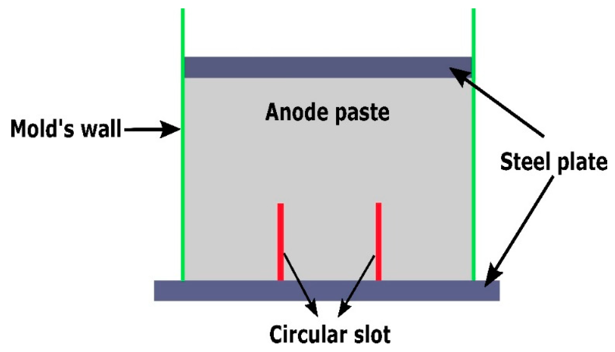 Materials 12 00800 g008