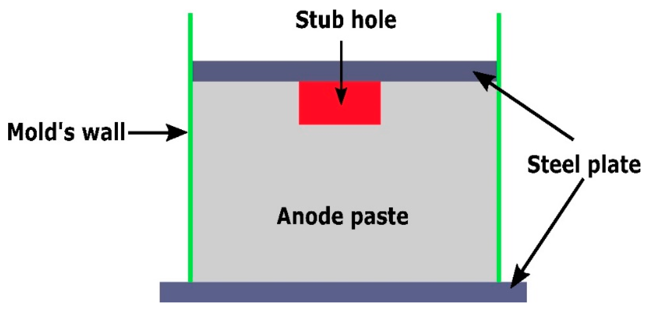 Materials 12 00800 g009