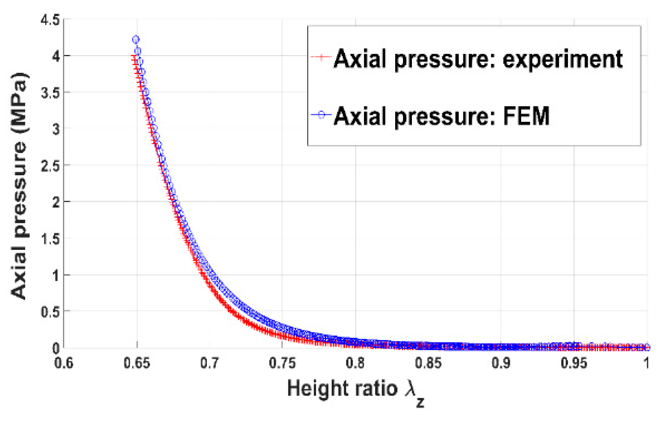 Materials 12 00800 g017