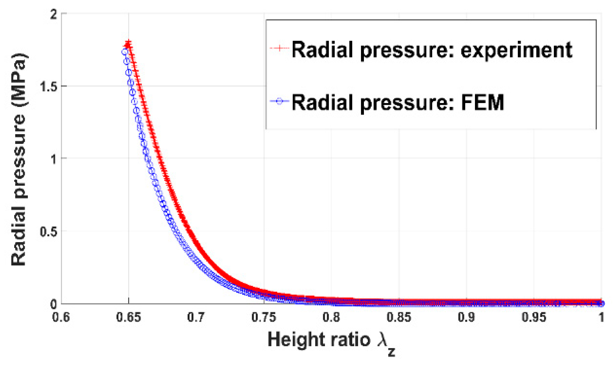 Materials 12 00800 g018