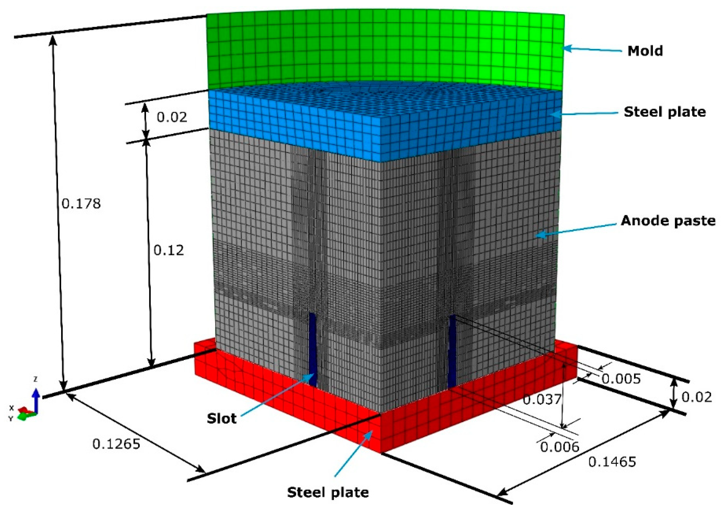 Materials 12 00800 g022