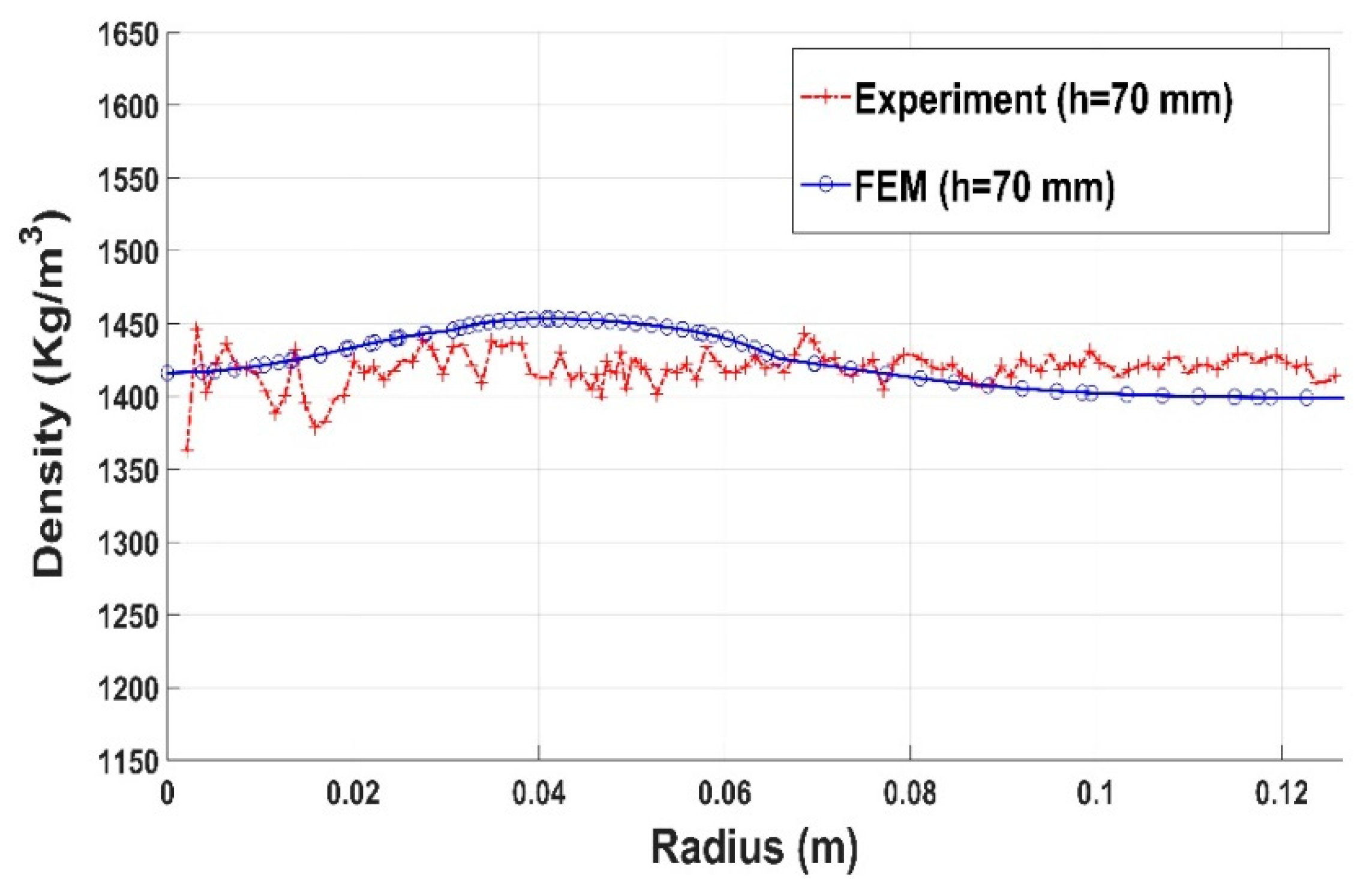 Materials 12 00800 g032