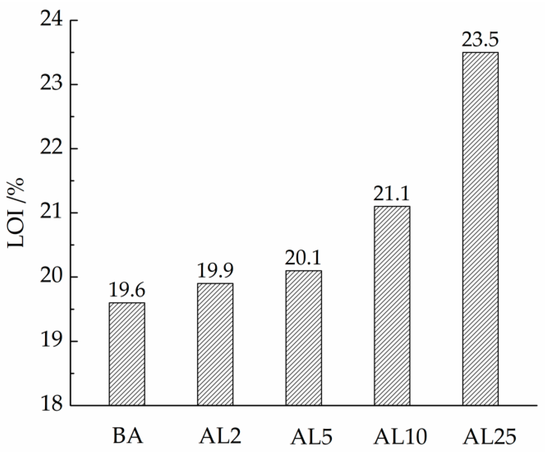 Materials 12 00801 g005 Materials 12 00801 g005