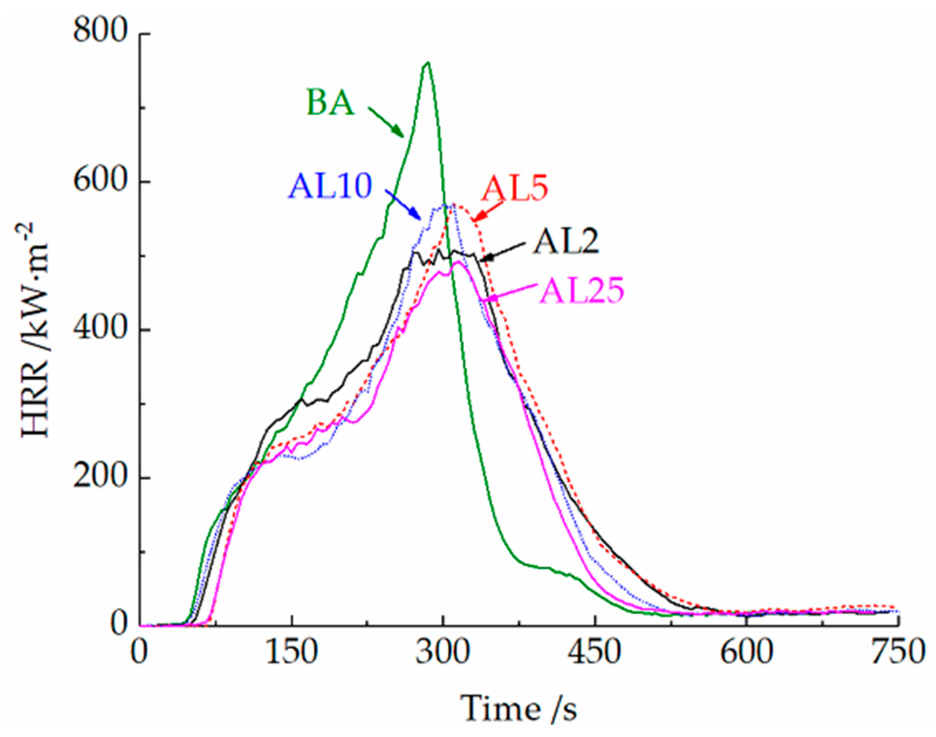 Materials 12 00801 g006 Materials 12 00801 g006