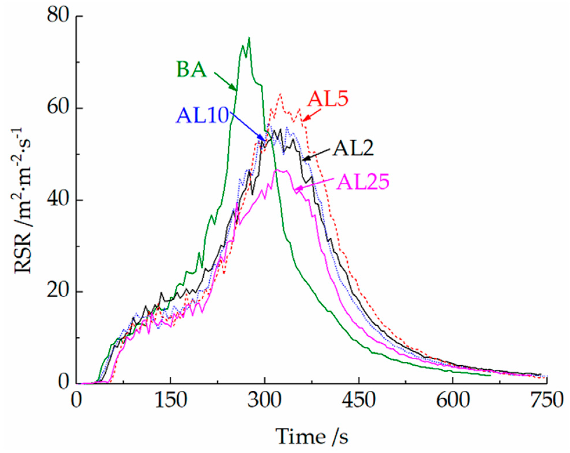 Materials 12 00801 g007 Materials 12 00801 g007