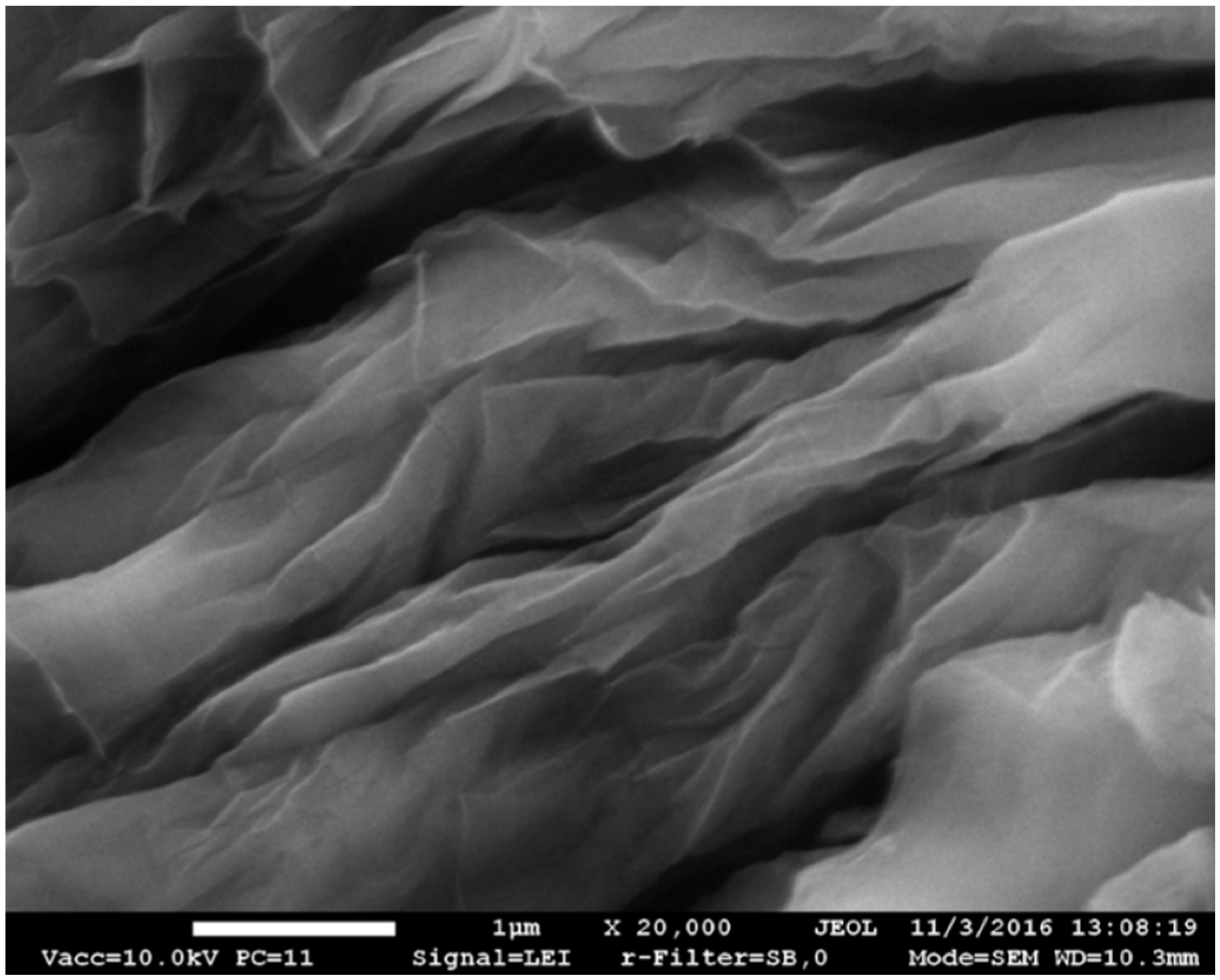 Materials 12 00802 g001 550