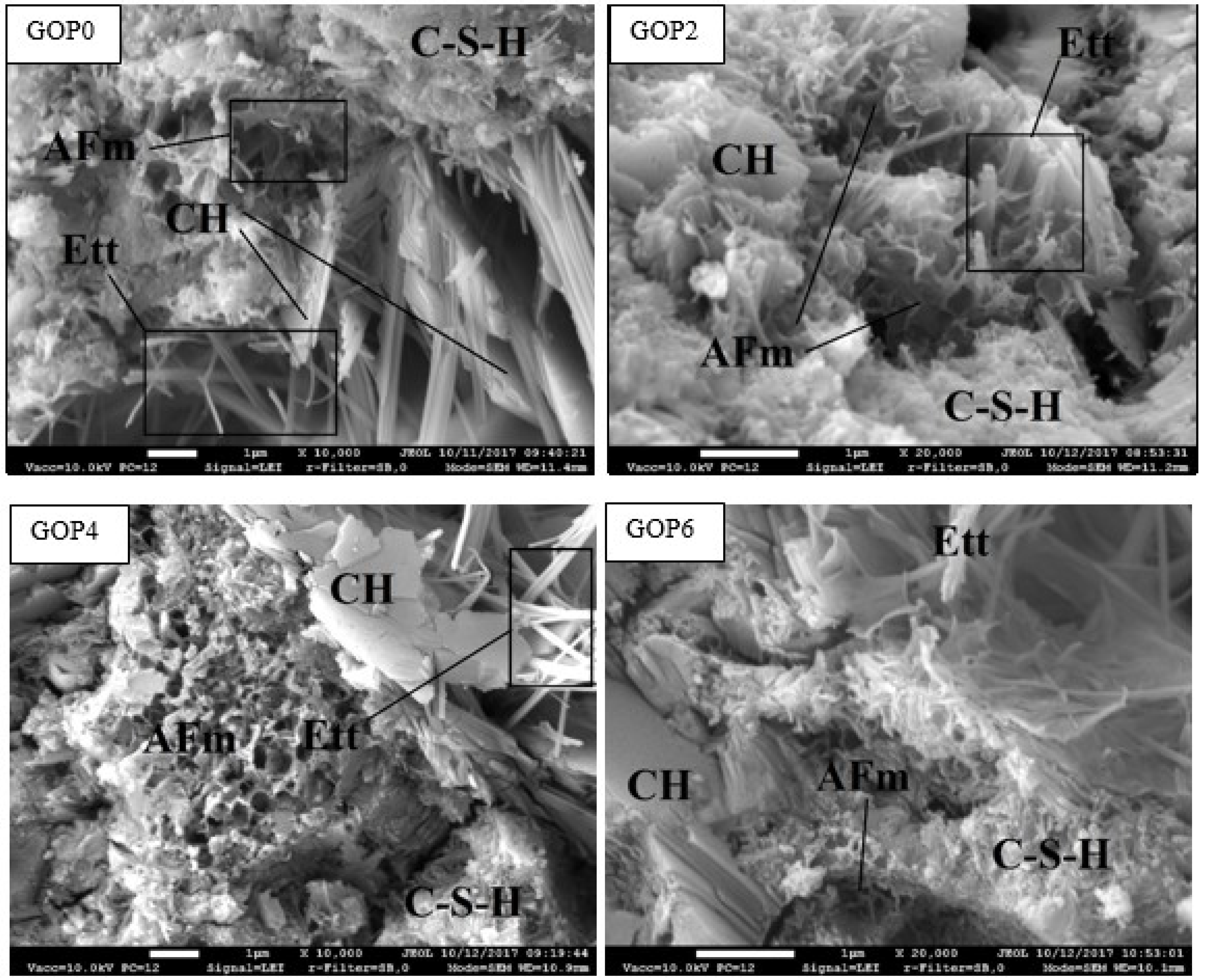 Materials 12 00802 g007 550