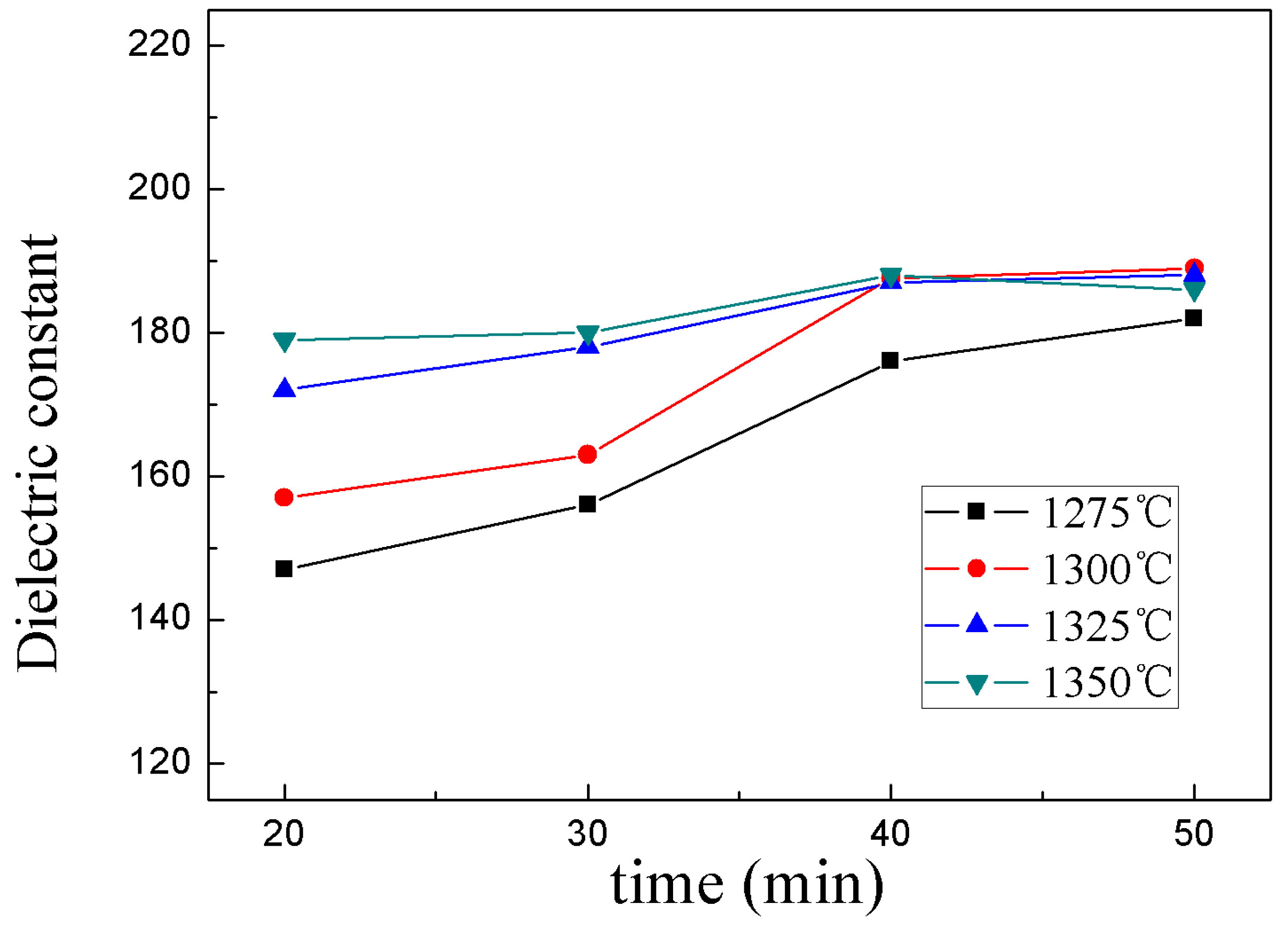 Materials 12 00803 g004