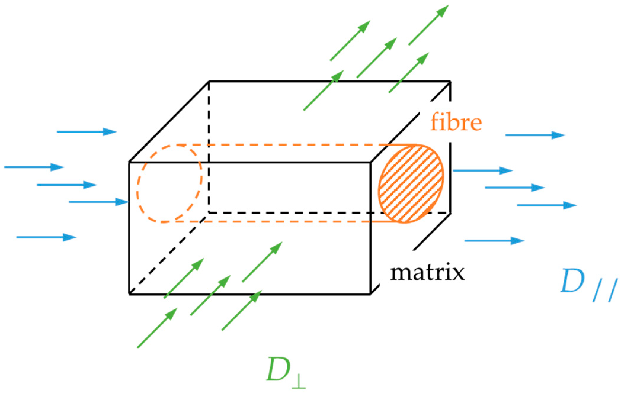 Materials 12 00807 g004 Materials 12 00807 g004