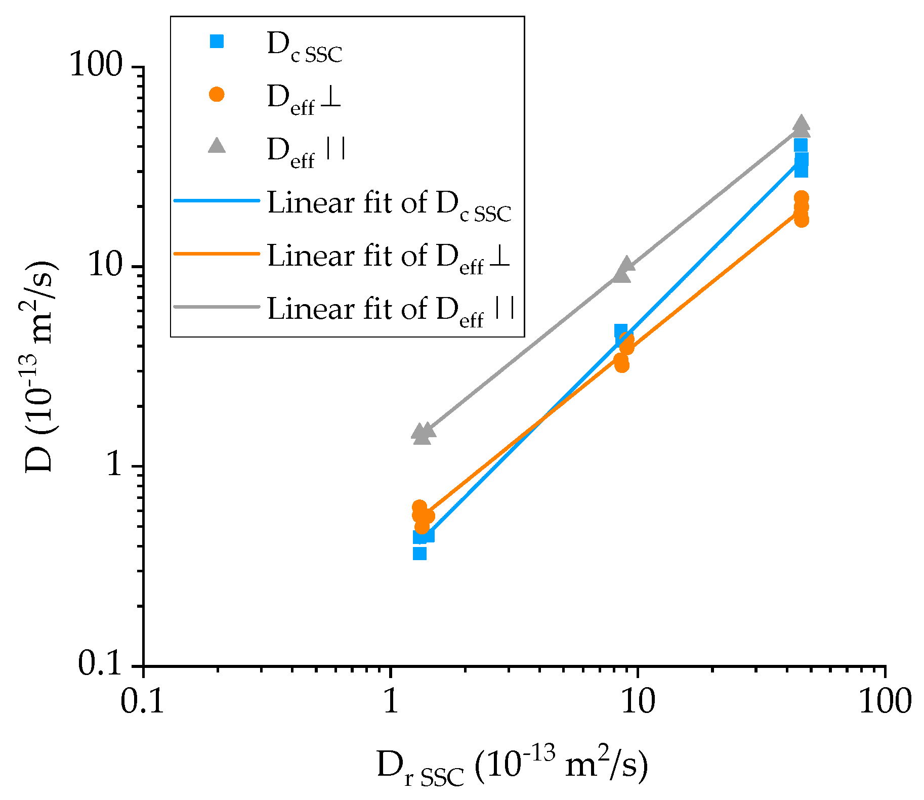 Materials 12 00807 g007 Materials 12 00807 g007