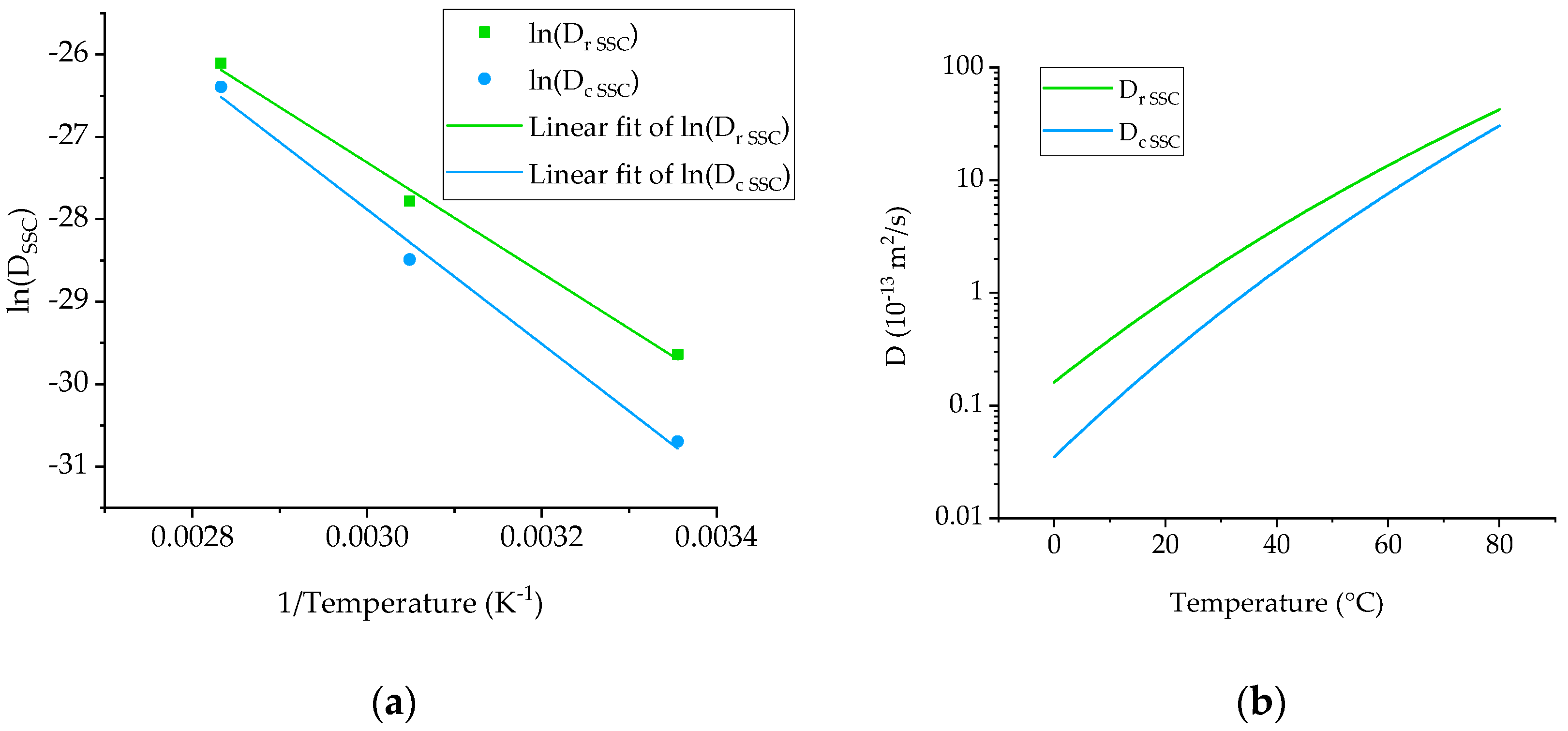 Materials 12 00807 g008 Materials 12 00807 g008