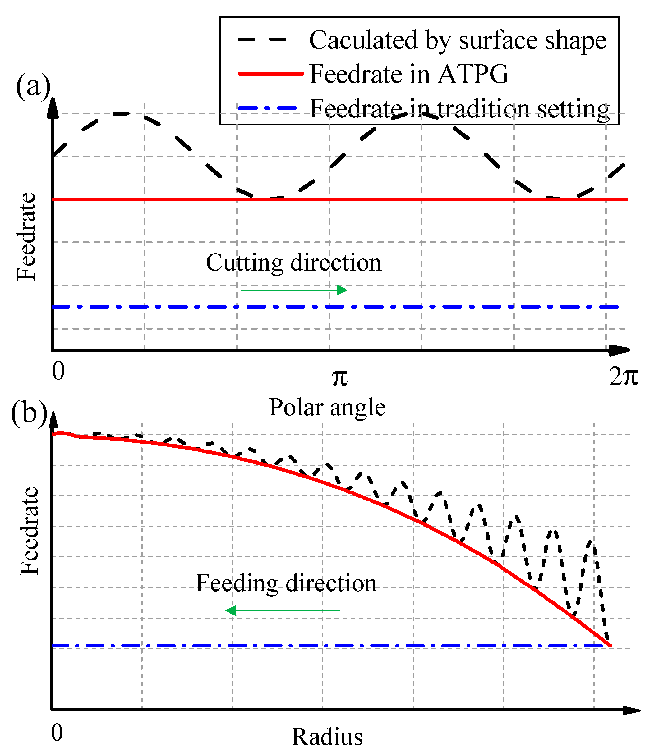 Materials 12 00810 g003