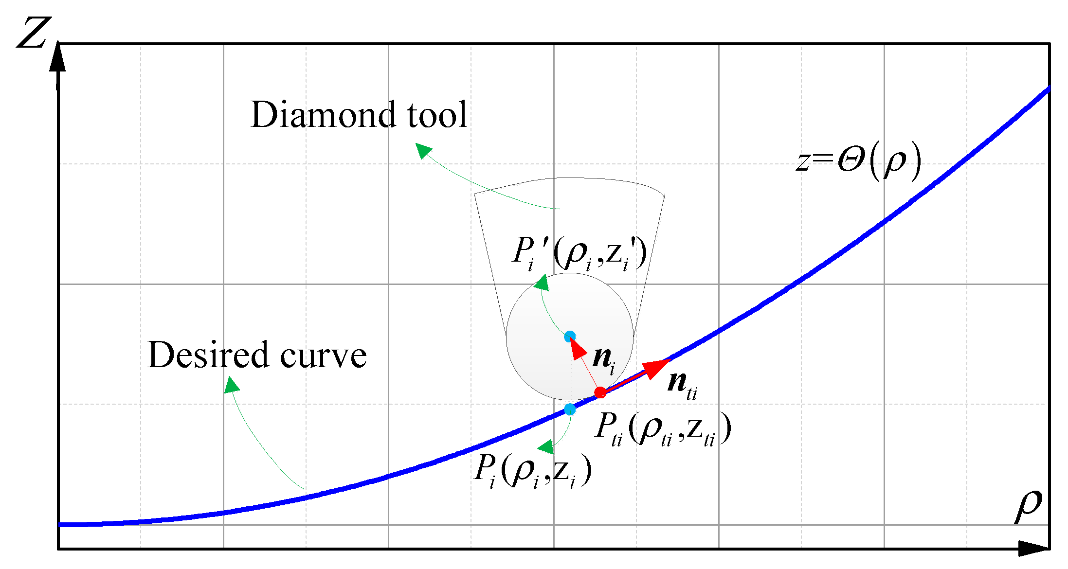 Materials 12 00810 g005