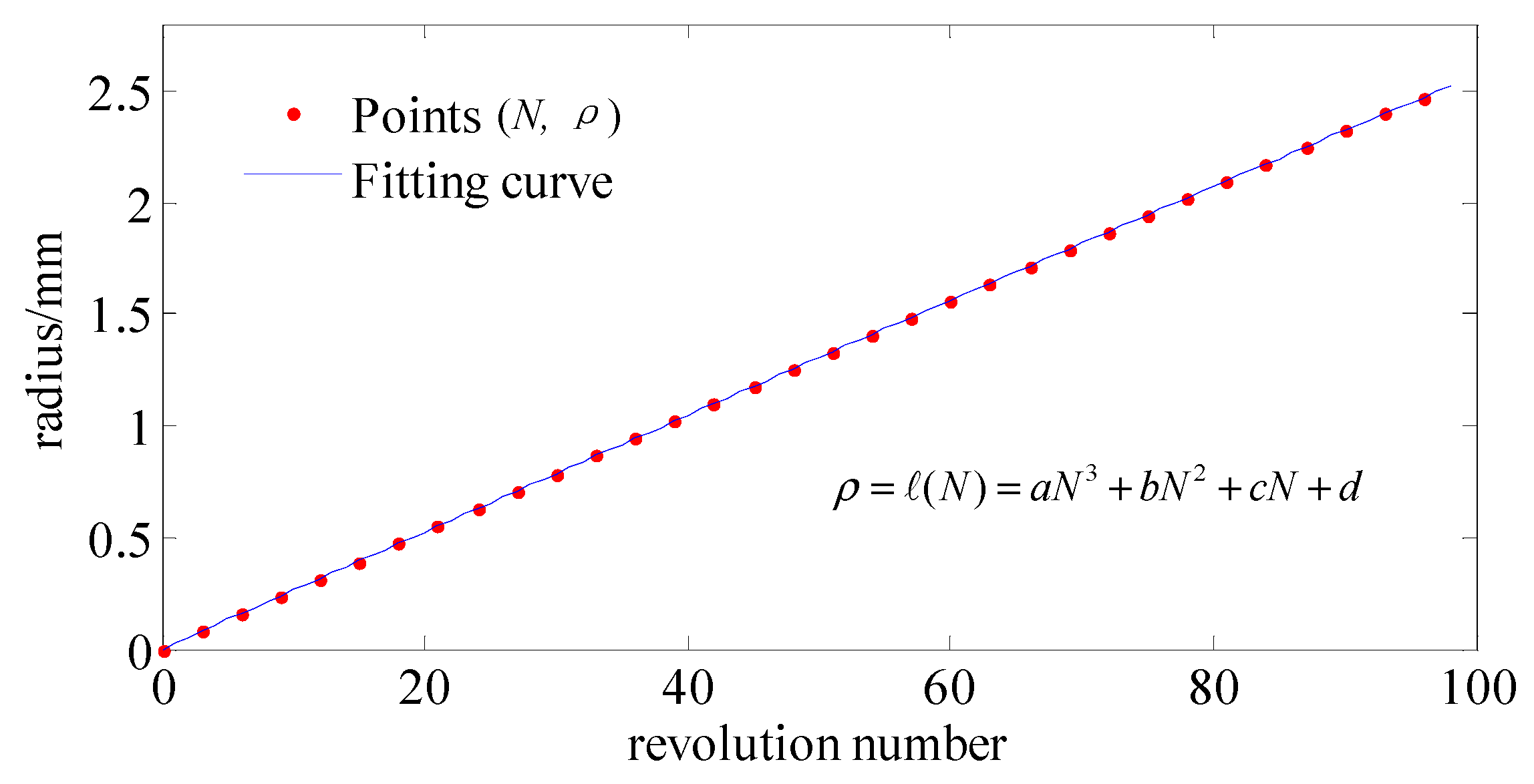 Materials 12 00810 g008