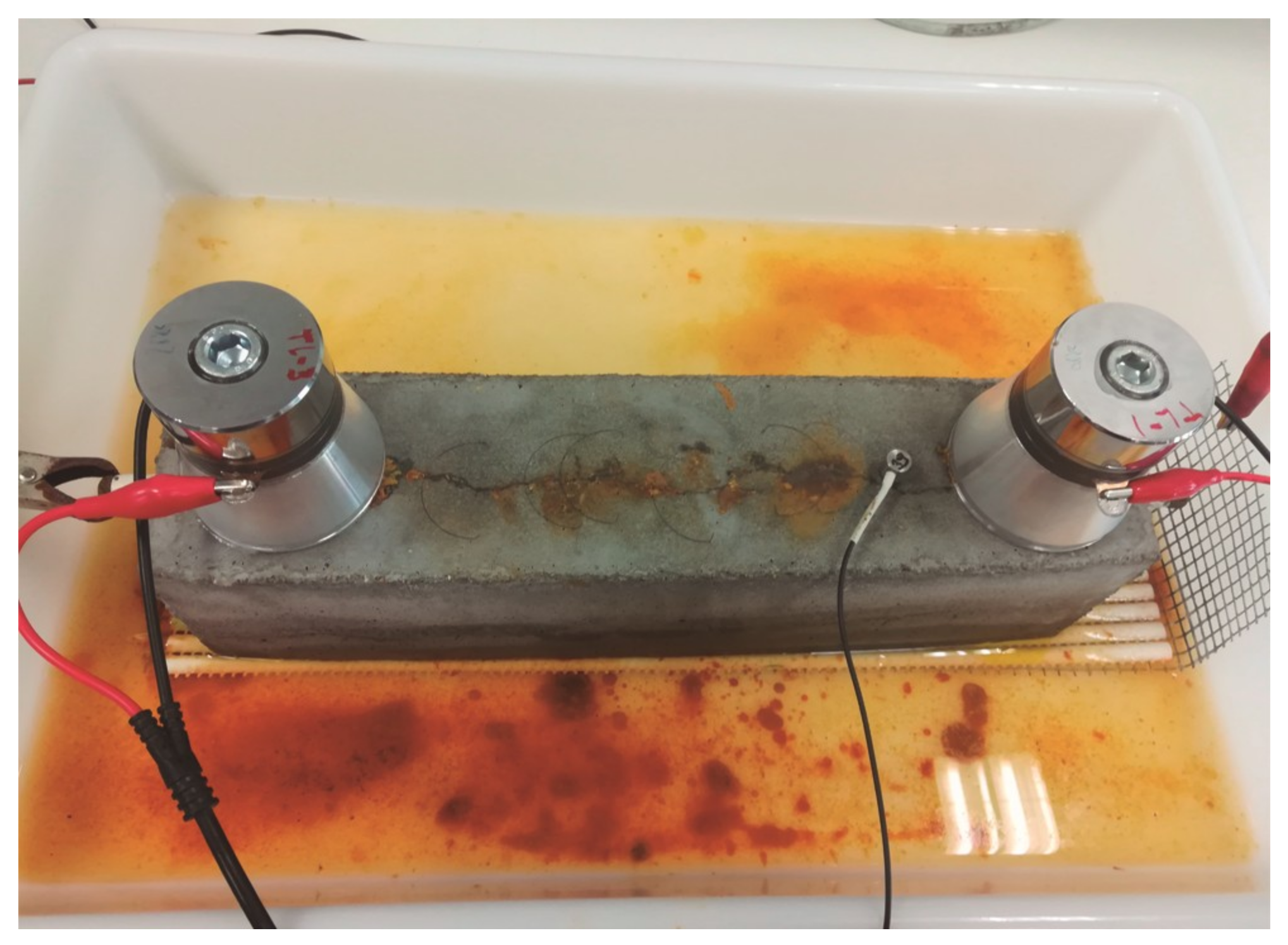 Materials 12 00813 g005 550