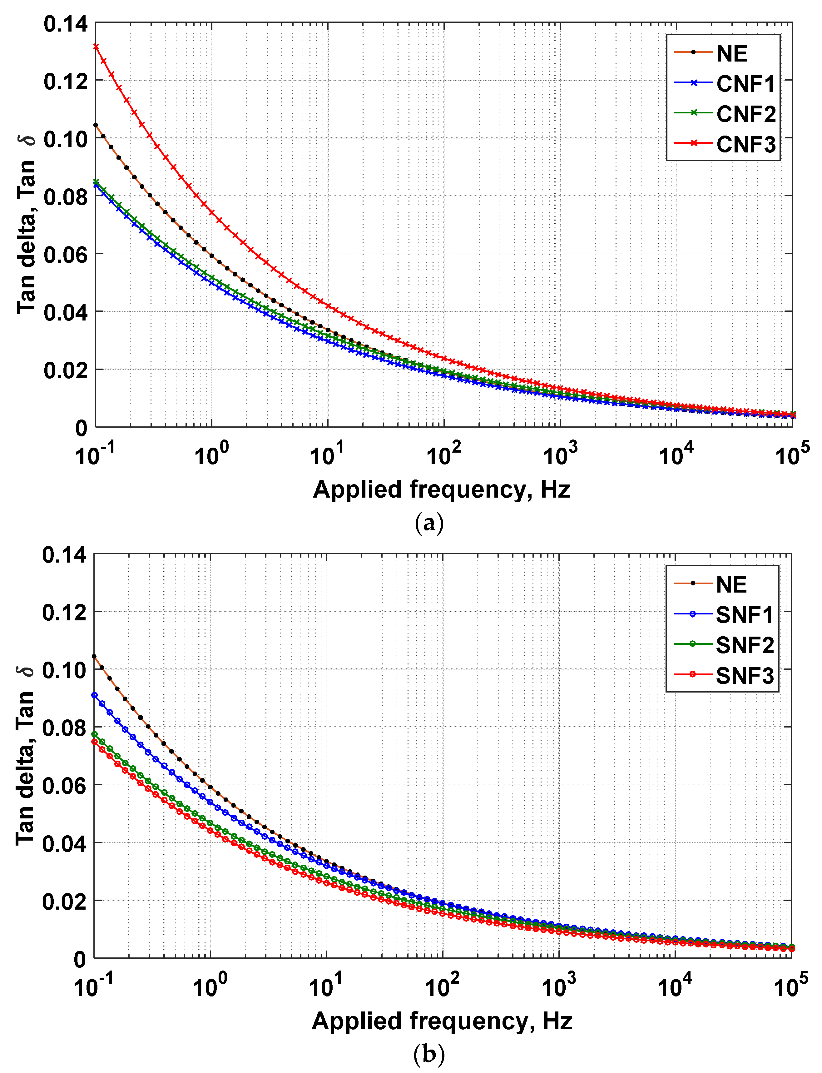 Materials 12 00816 g003 Materials 12 00816 g003