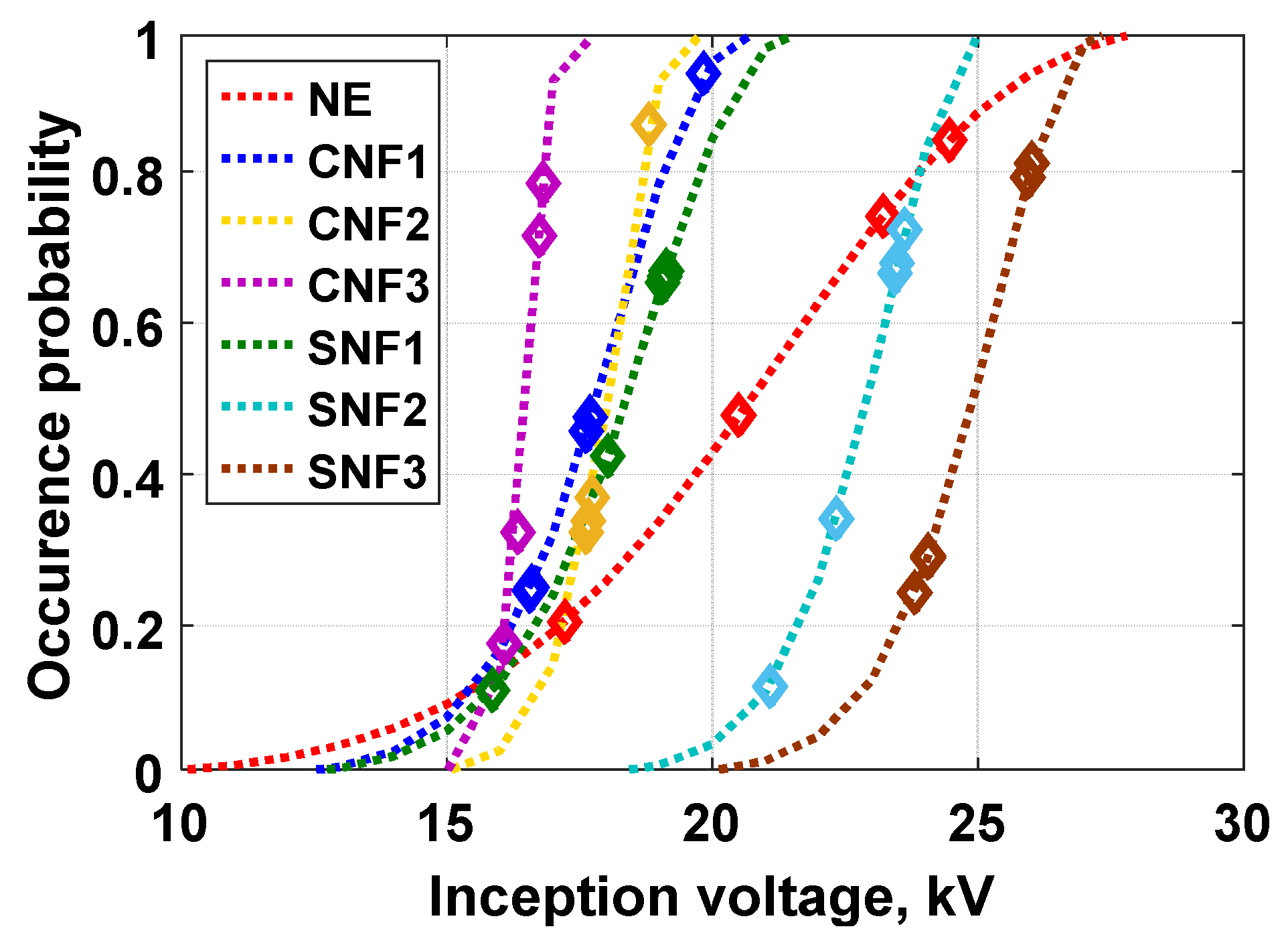 Materials 12 00816 g004 Materials 12 00816 g004