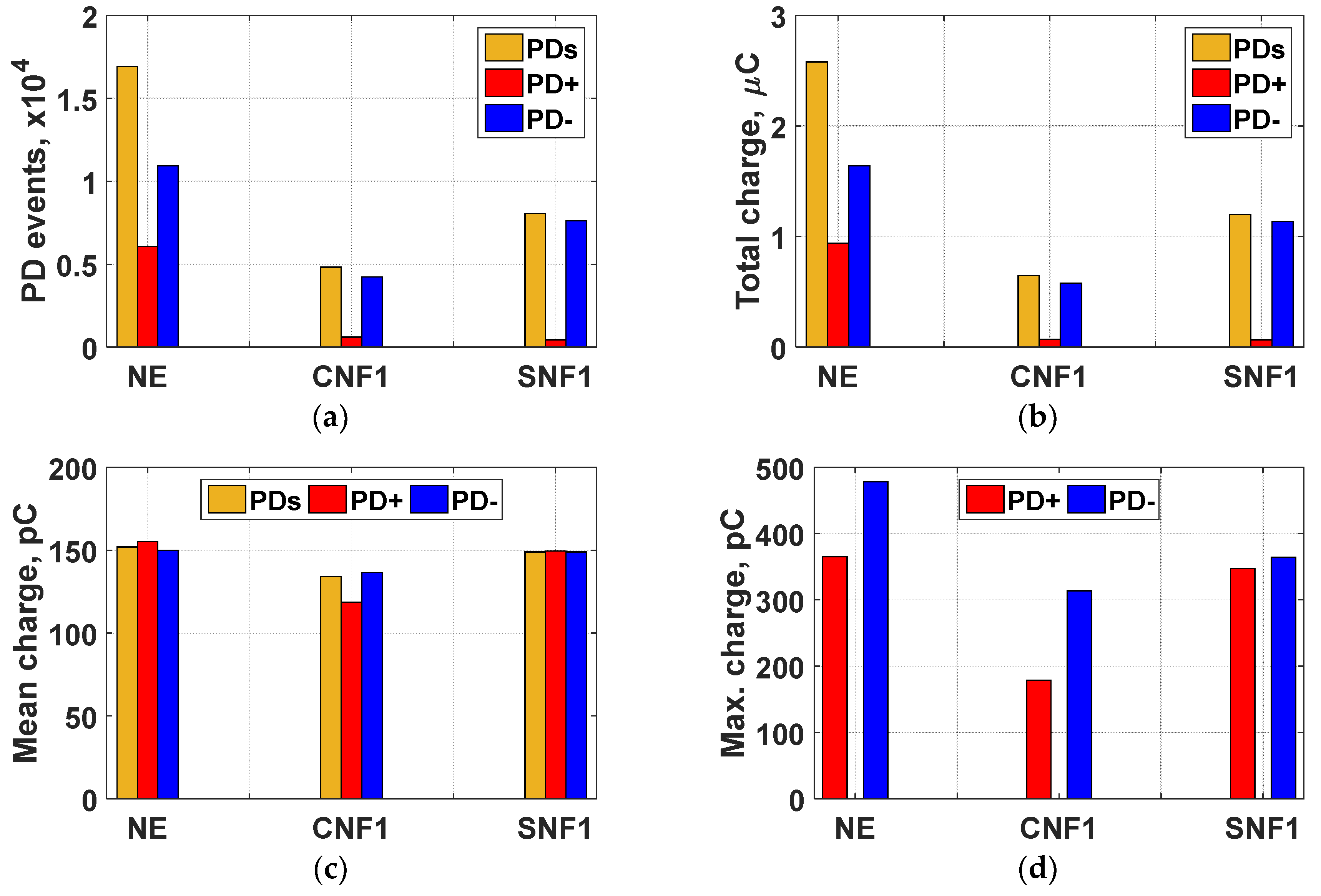 Materials 12 00816 g005 Materials 12 00816 g005