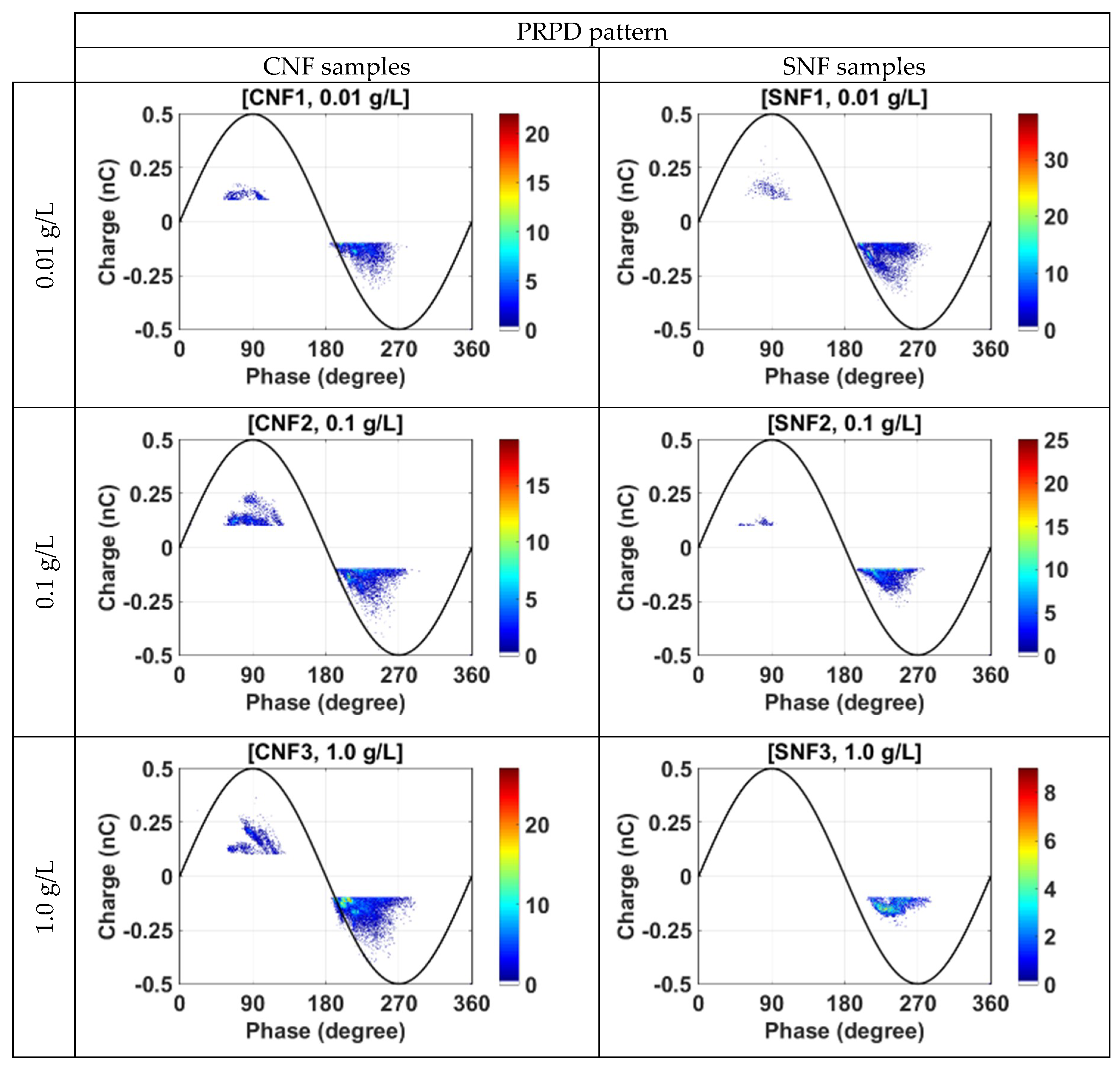 Materials 12 00816 g008 Materials 12 00816 g008