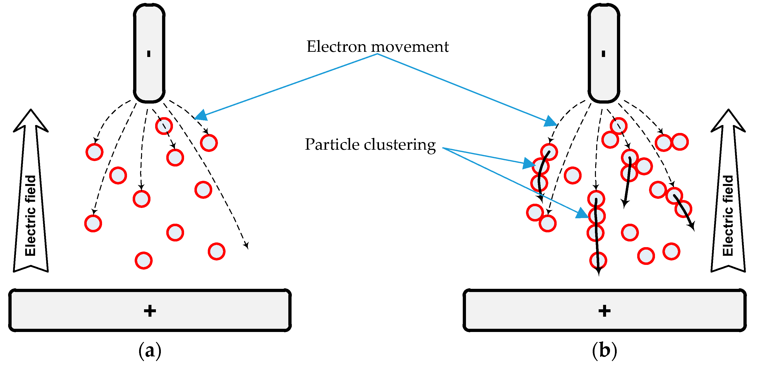 Materials 12 00816 g011 Materials 12 00816 g011
